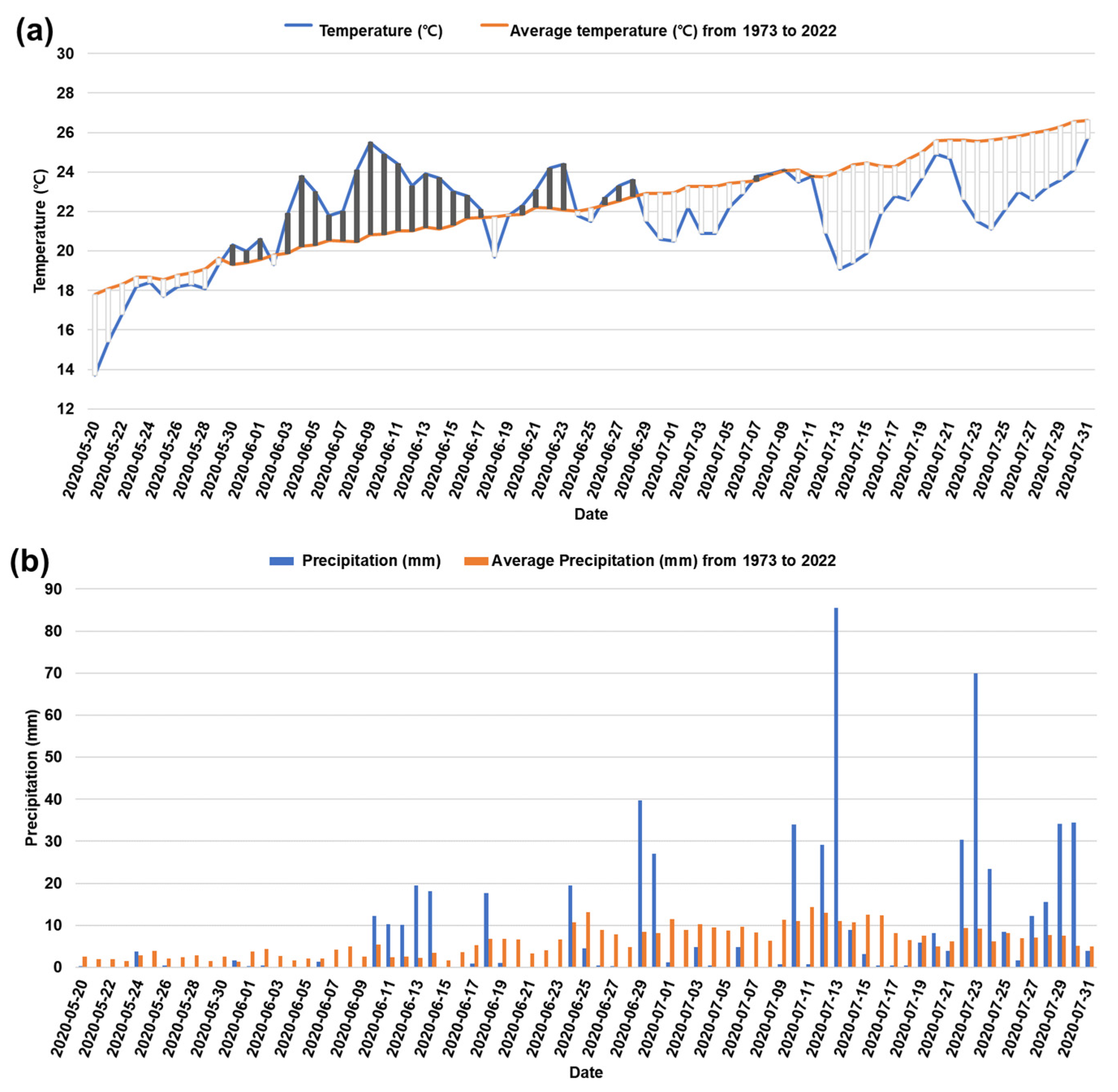 Remotesensing 15 04168 g011