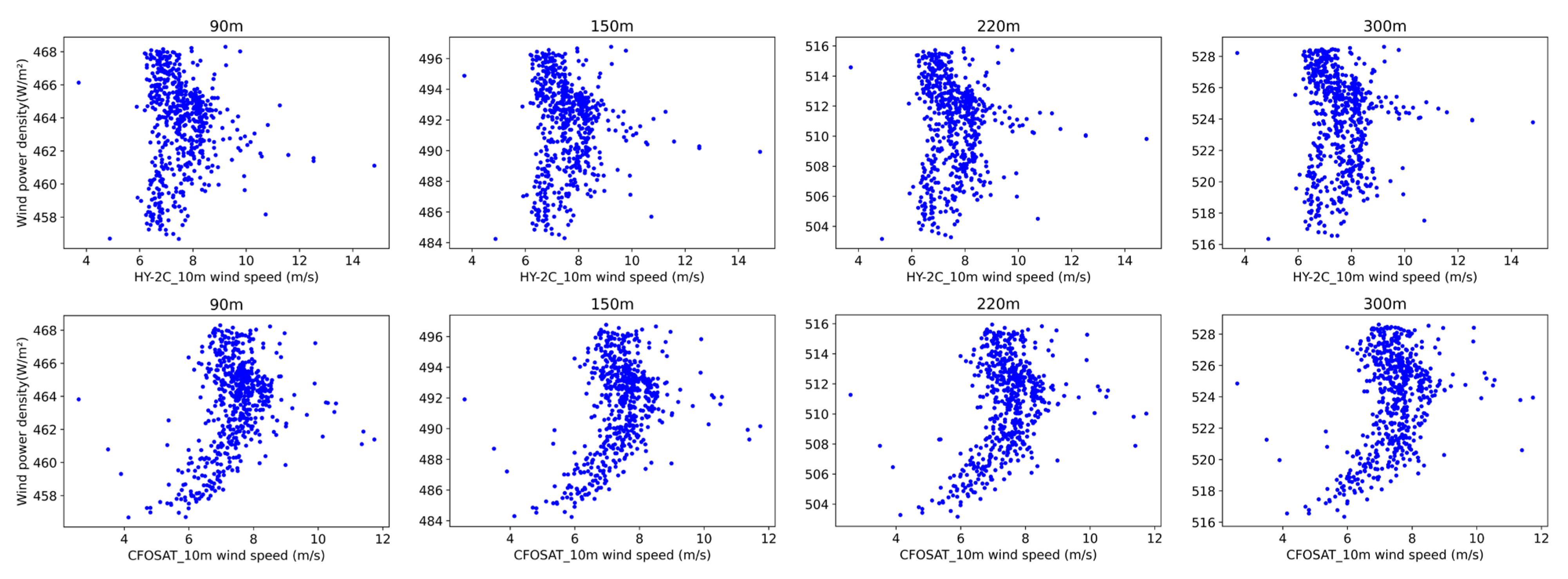 Remotesensing 15 04172 g010