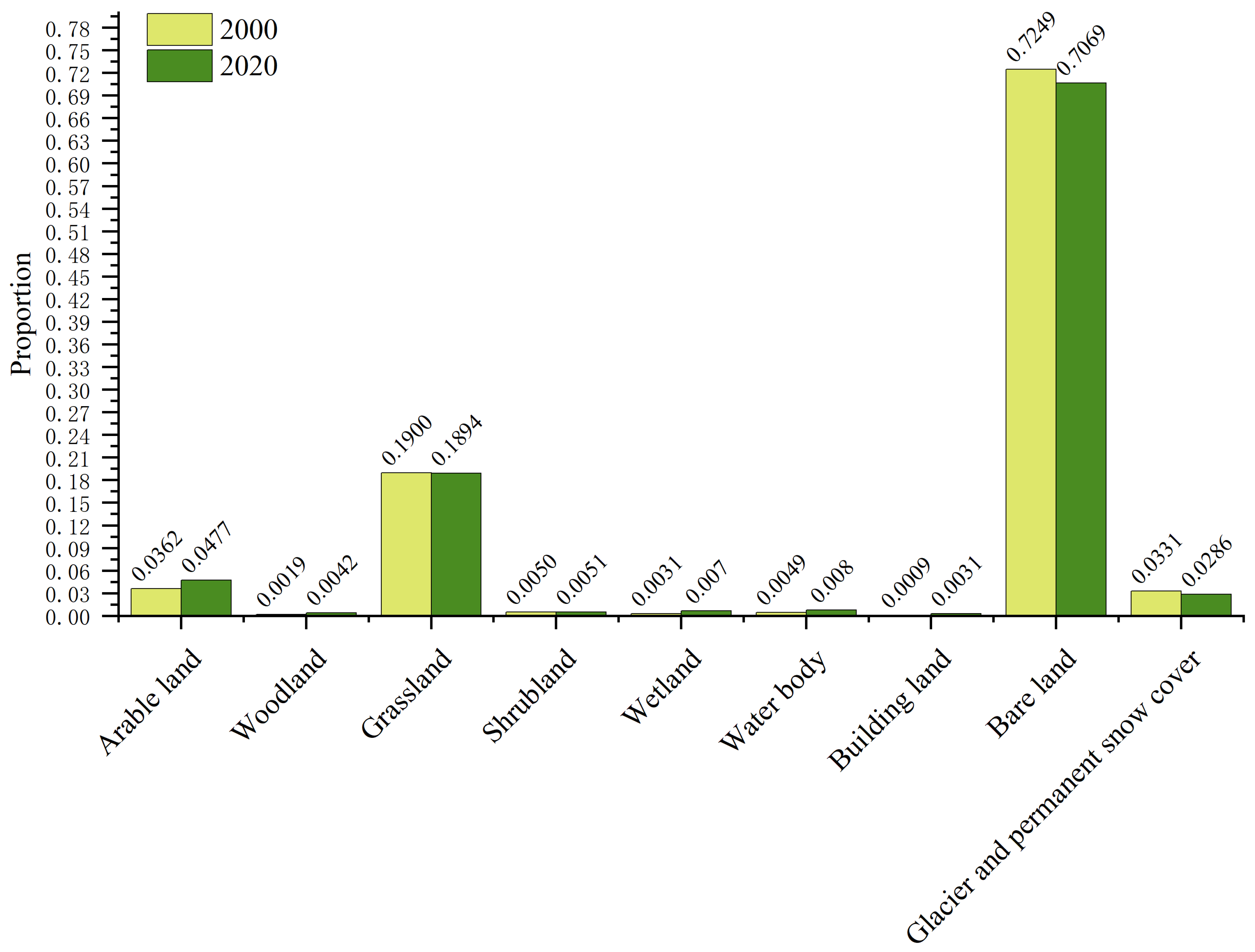 Remotesensing 15 04173 g002