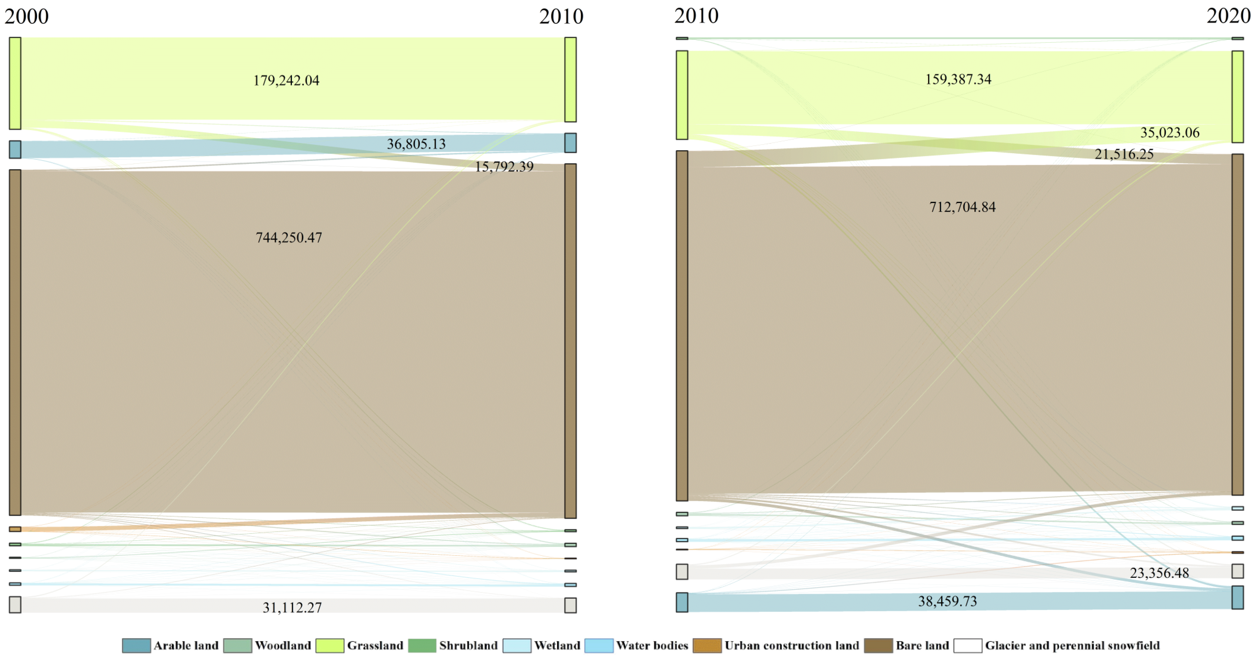 Remotesensing 15 04173 g004