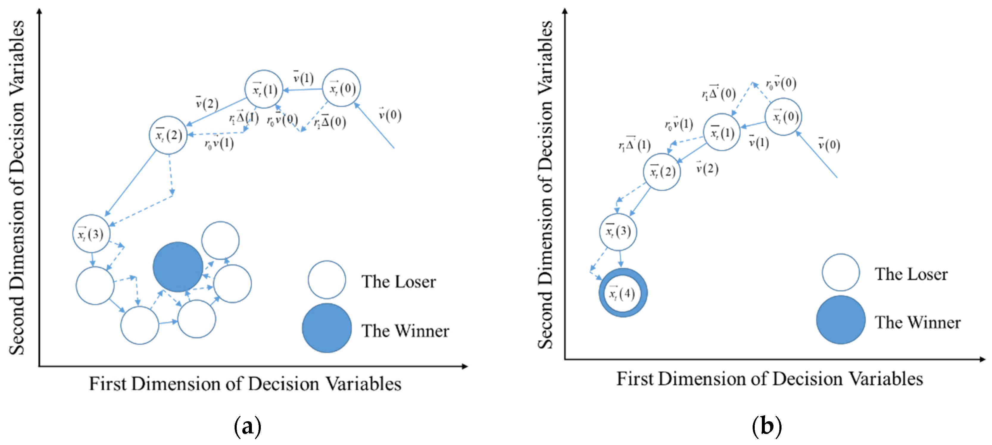 Remotesensing 15 04178 g001