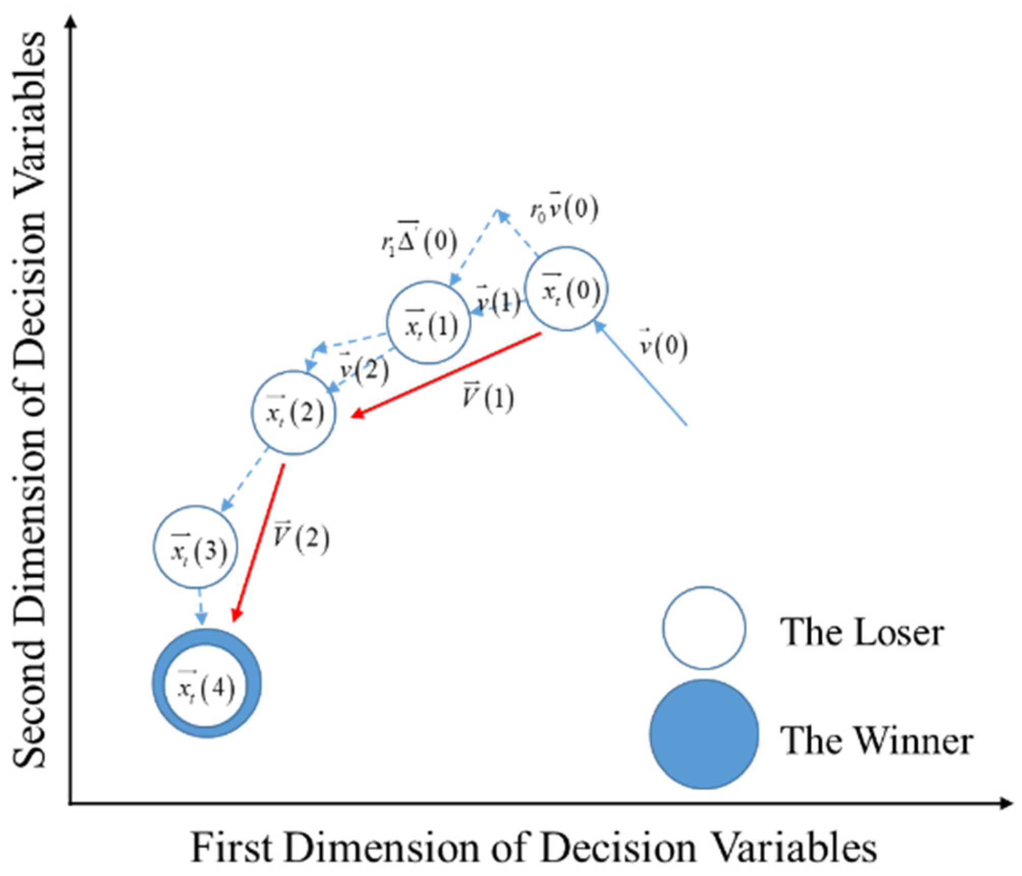 Remotesensing 15 04178 g002