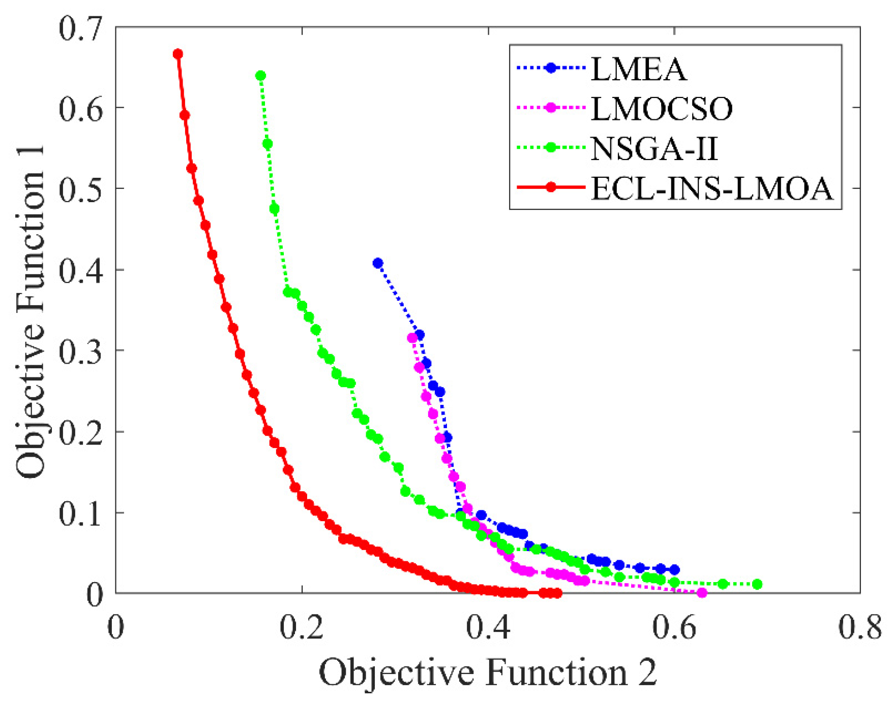 Remotesensing 15 04178 g010
