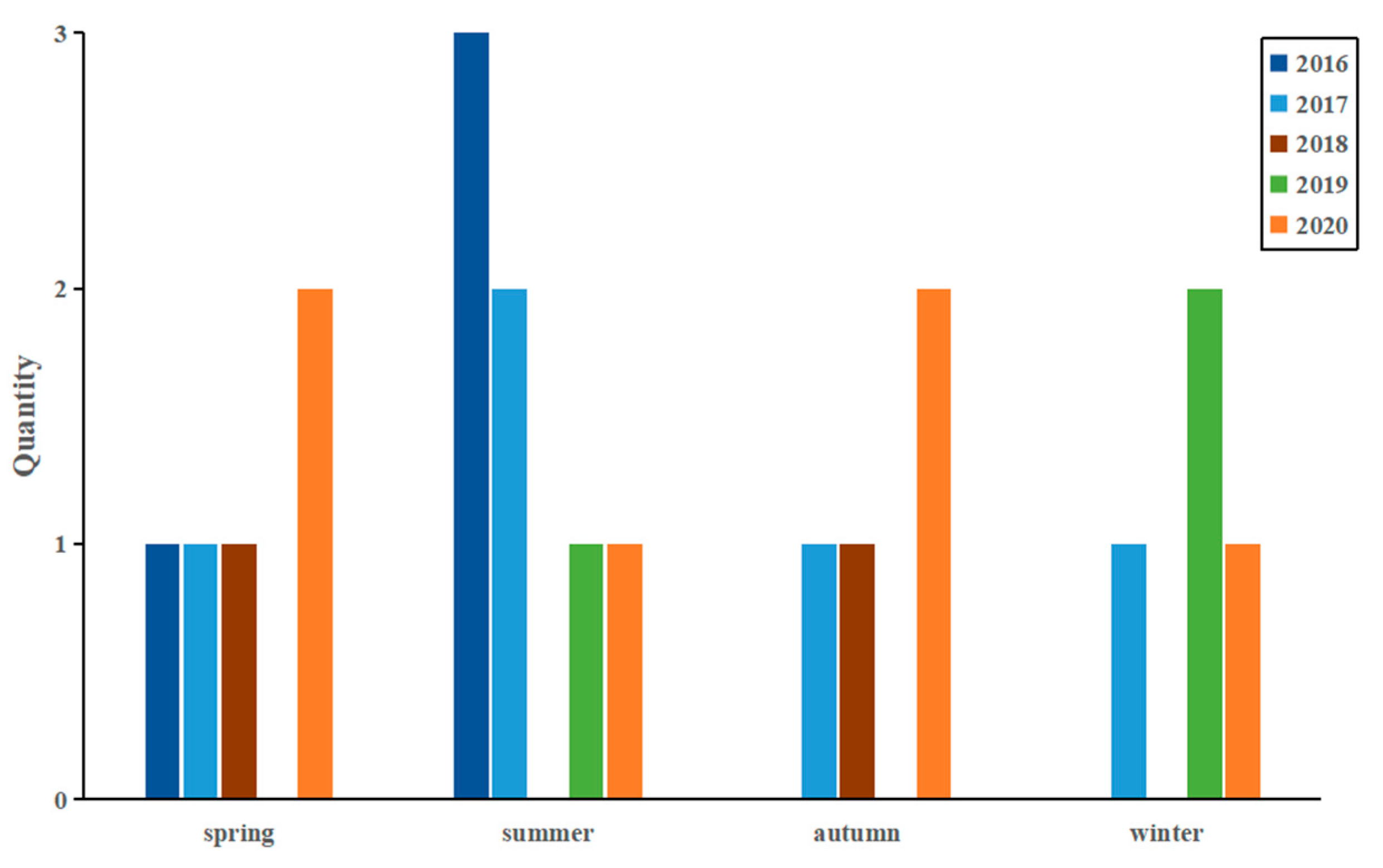 Remotesensing 15 04180 g001