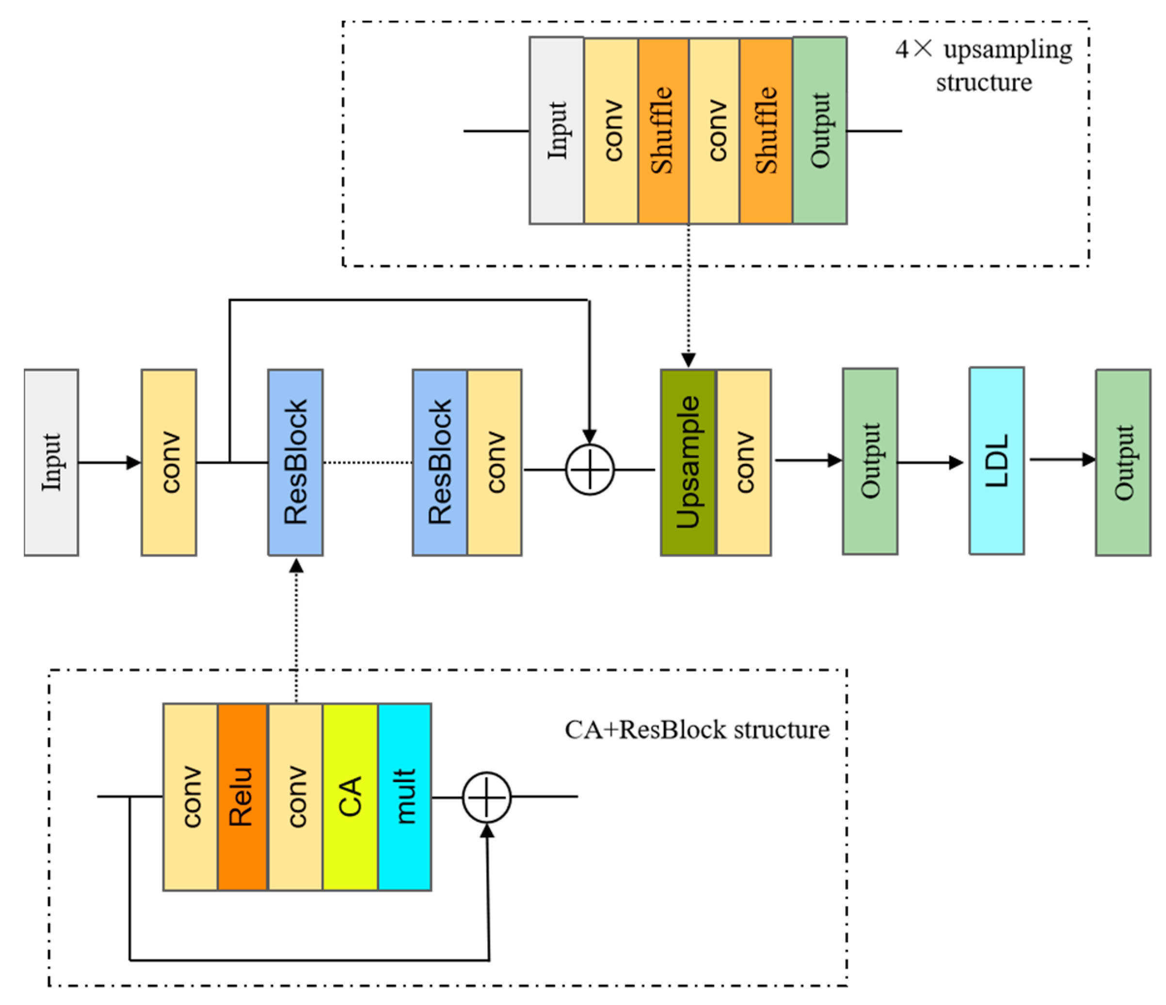 Remotesensing 15 04180 g005