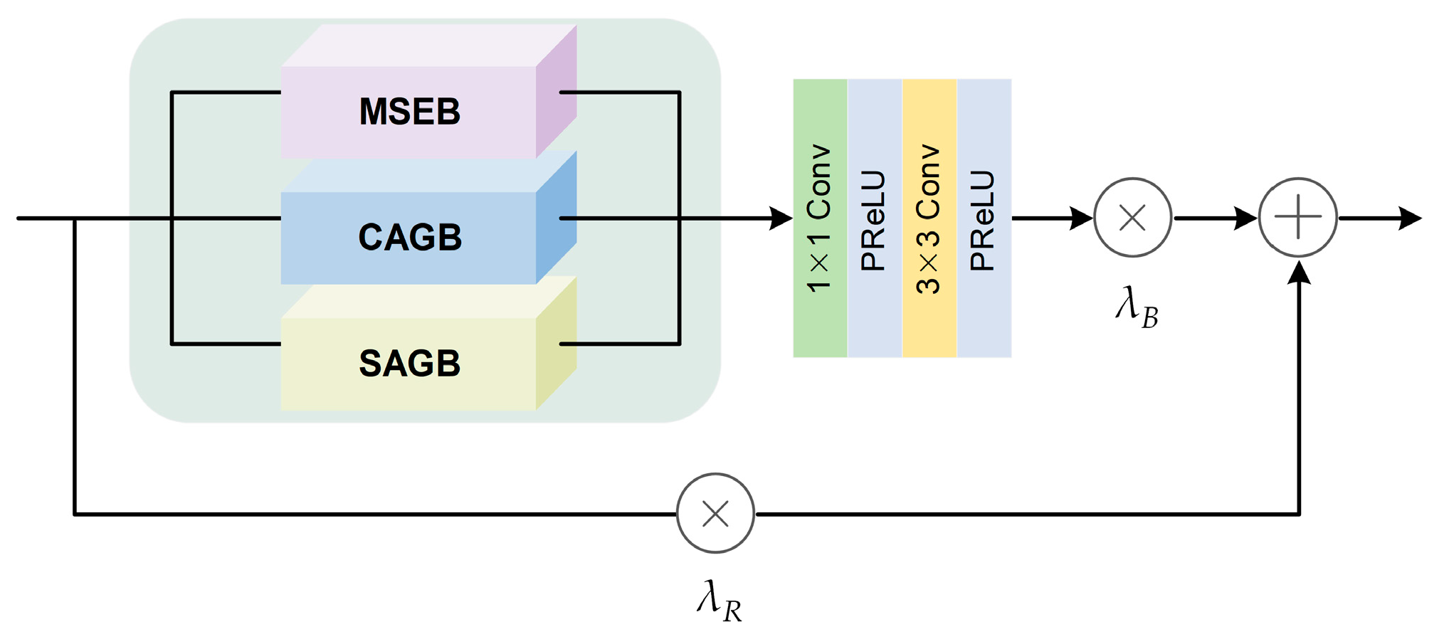 Remotesensing 15 04183 g002