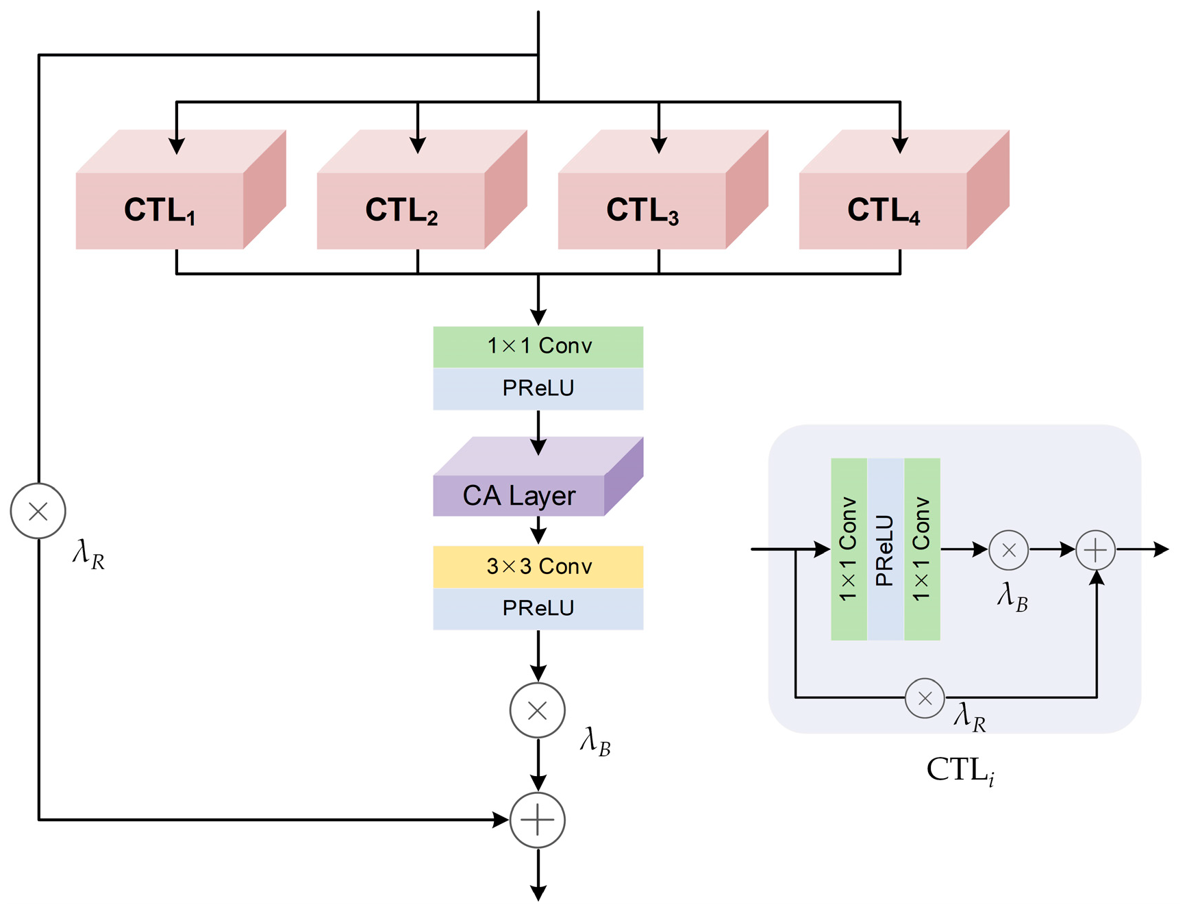 Remotesensing 15 04183 g004