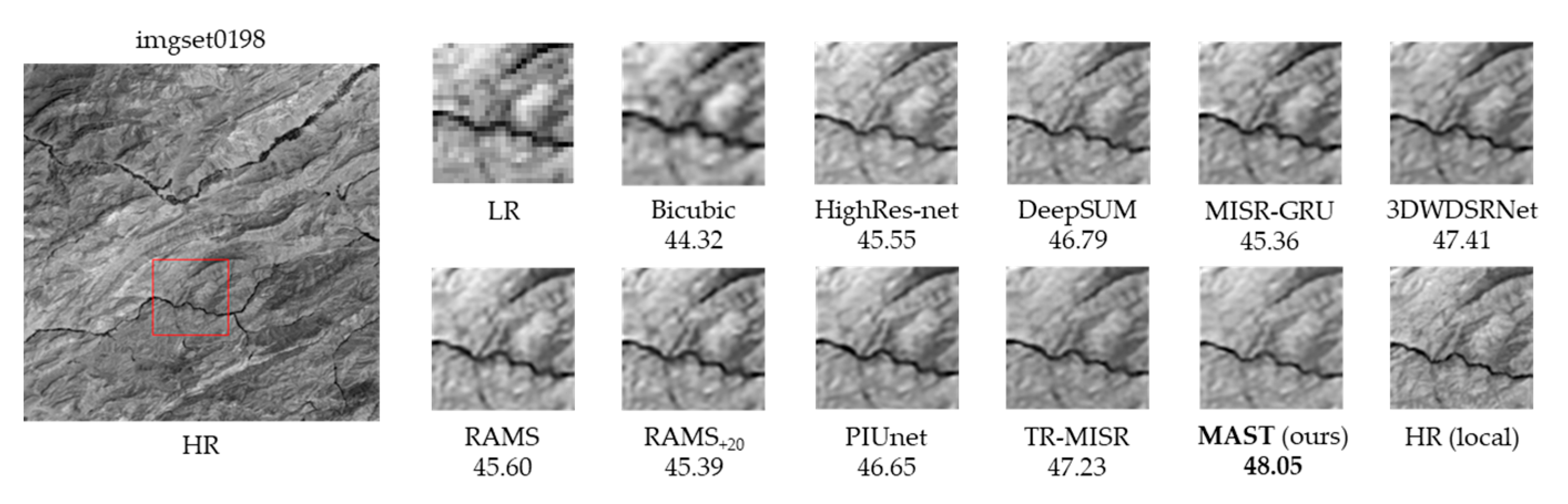 Remotesensing 15 04183 g008