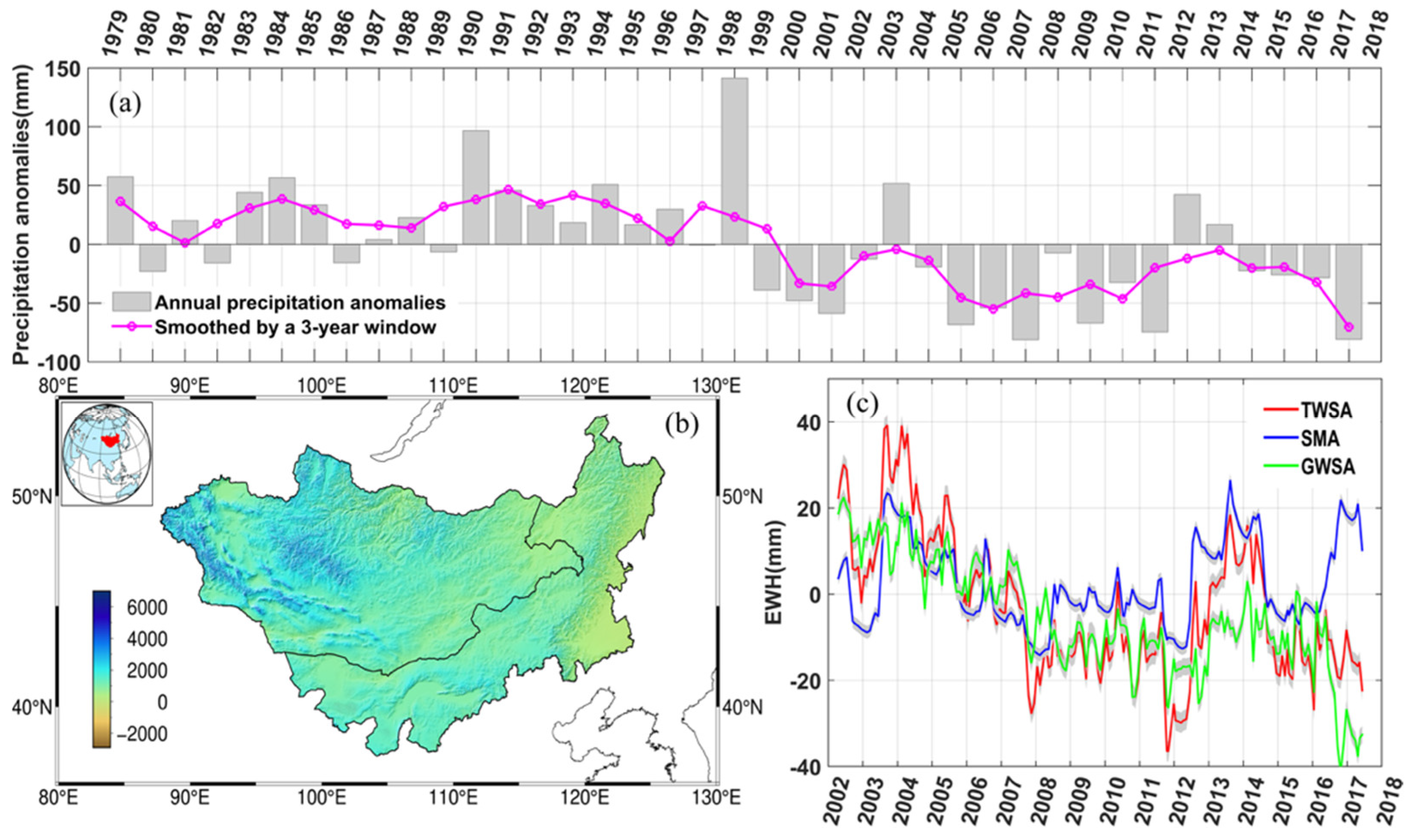 Remotesensing 15 04184 g001 Remotesensing 15 04184 g001
