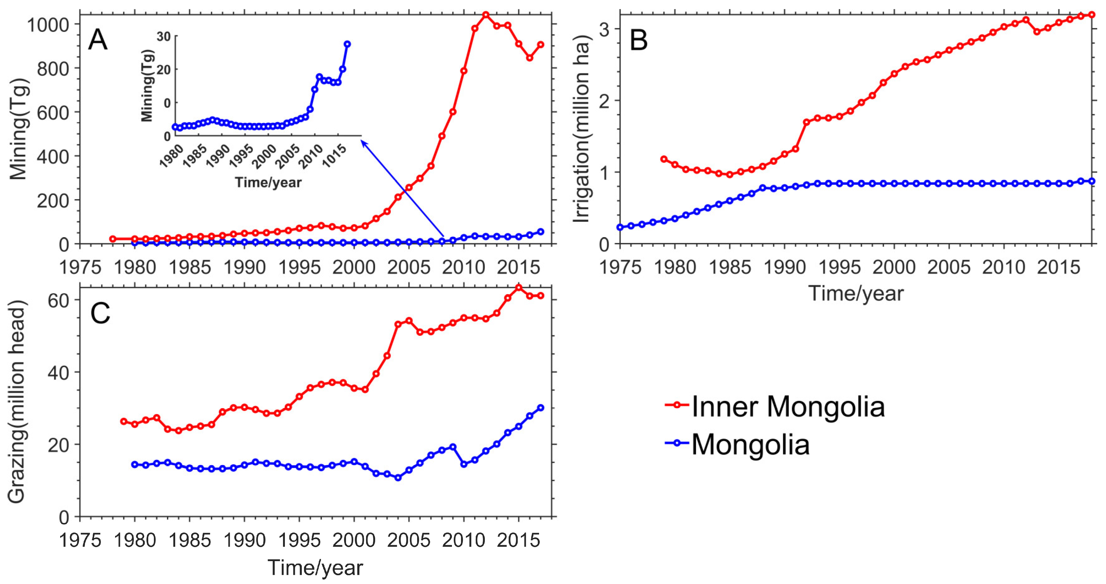 Remotesensing 15 04184 g006 Remotesensing 15 04184 g006
