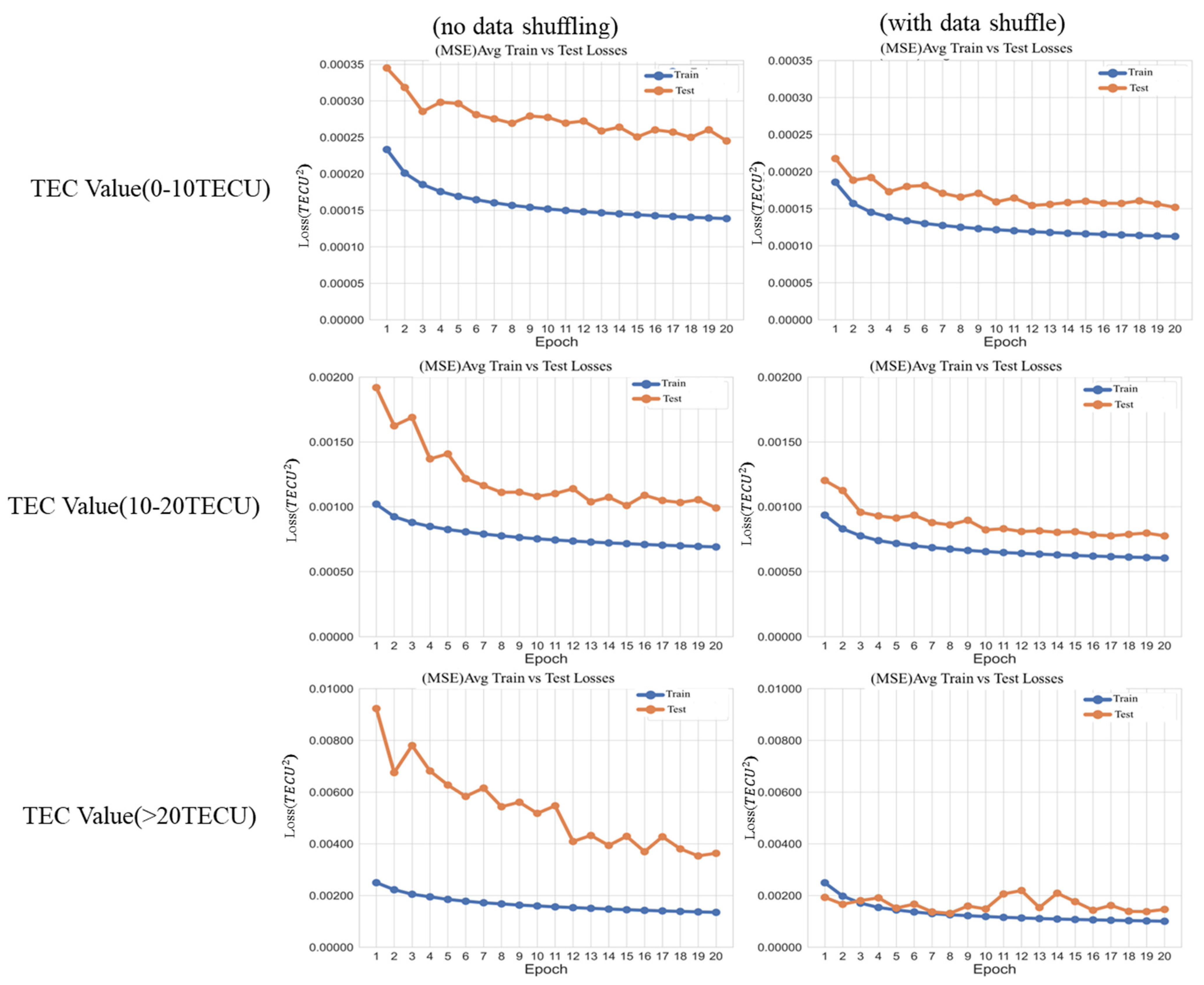 Remotesensing 15 04185 g004