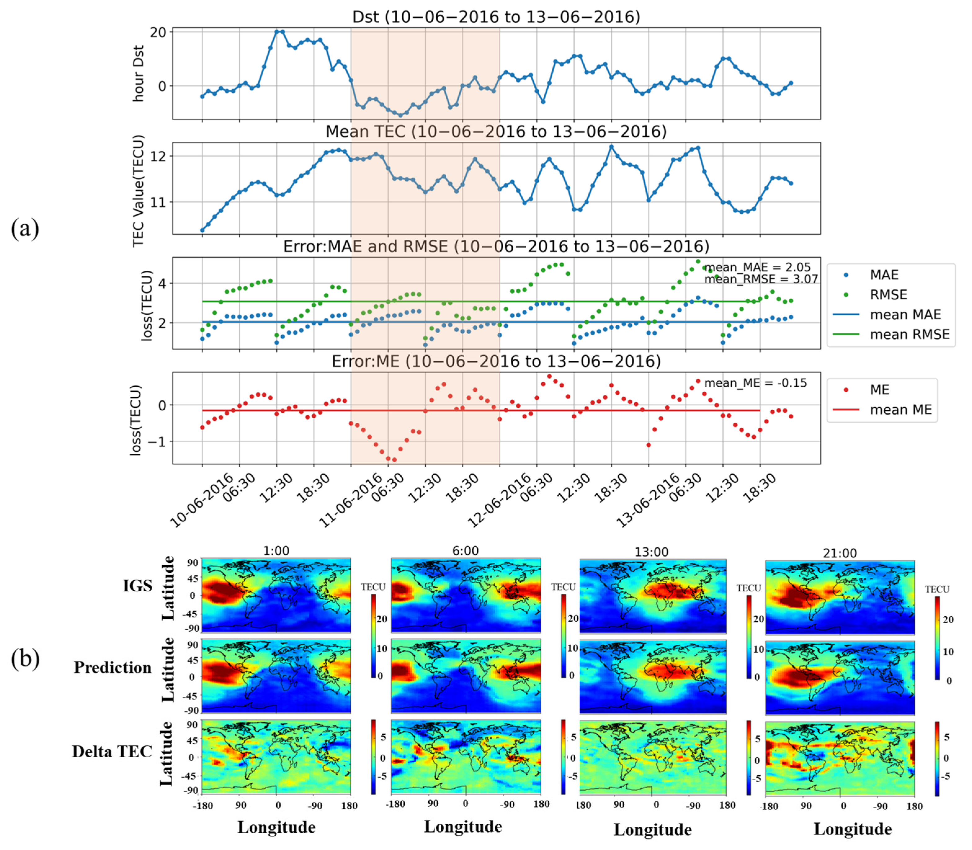 Remotesensing 15 04185 g005