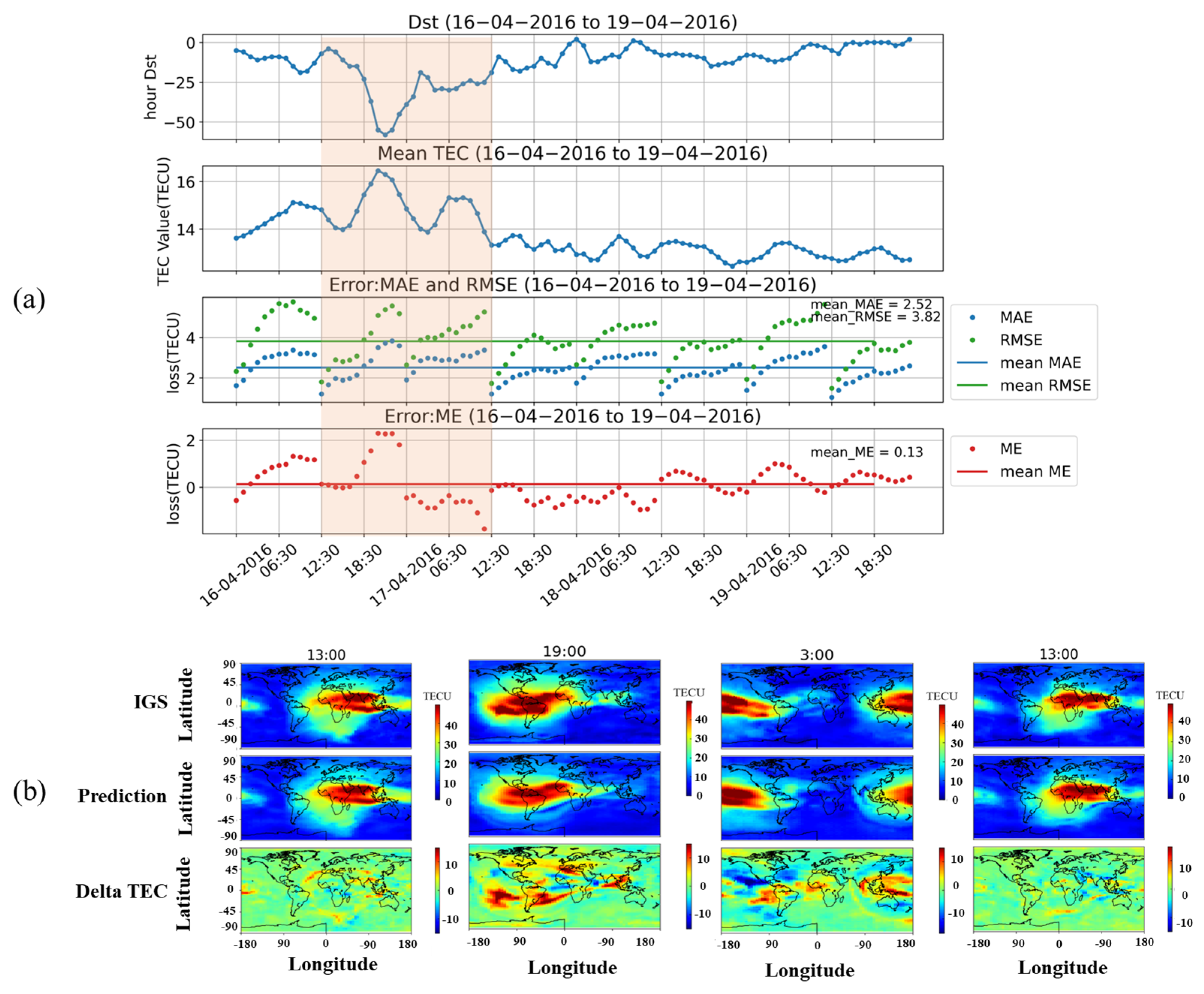 Remotesensing 15 04185 g006