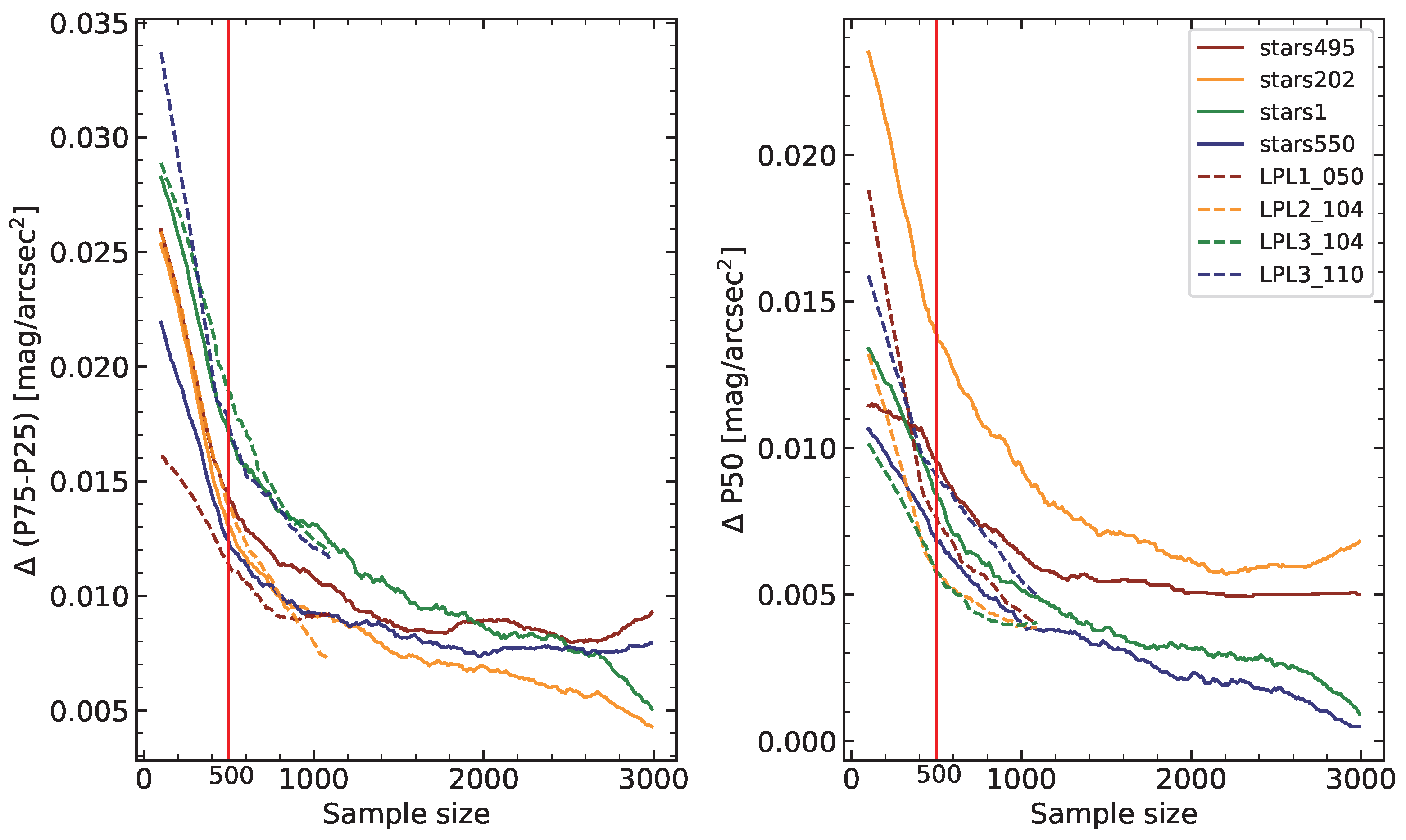 Remotesensing 15 04189 g004