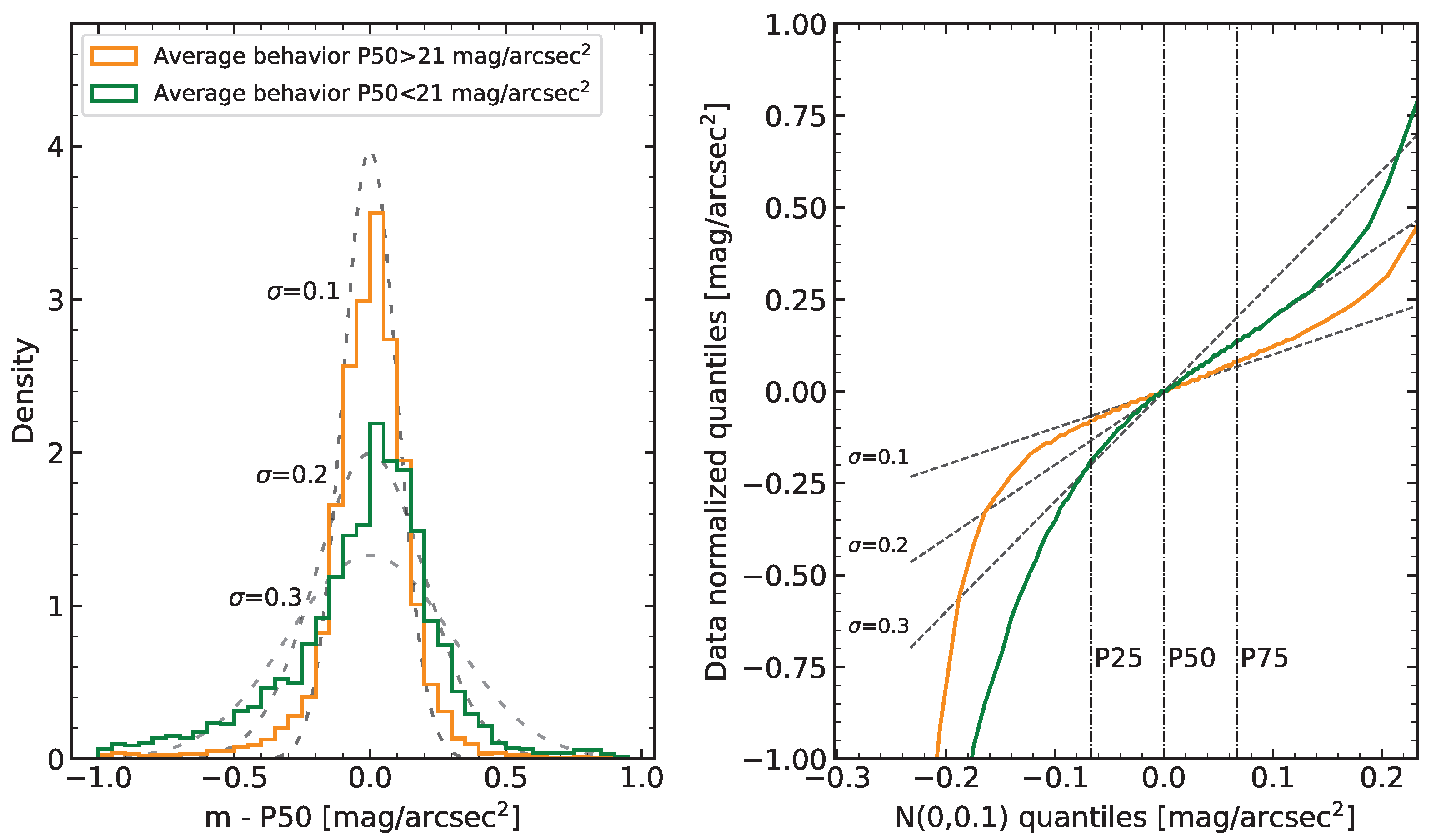 Remotesensing 15 04189 g006