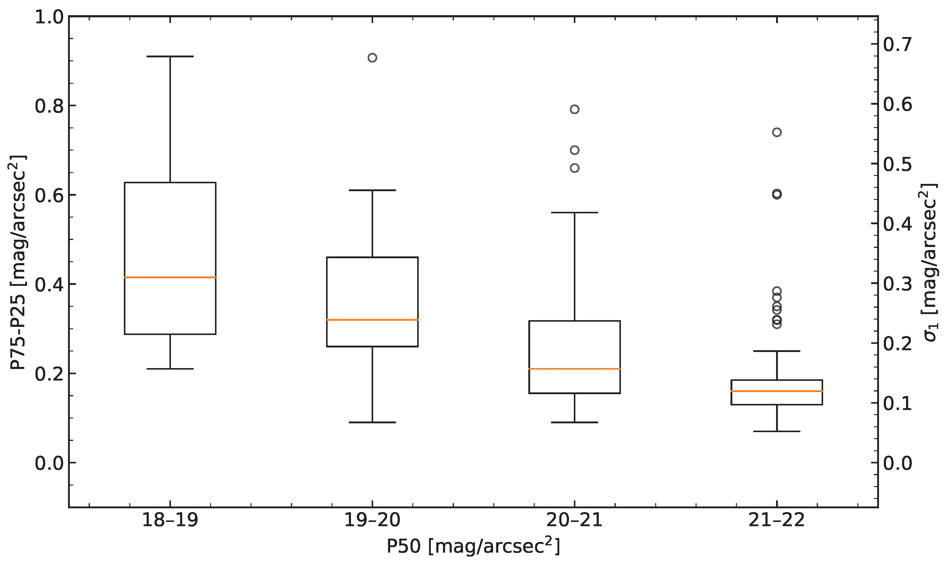 Remotesensing 15 04189 g008