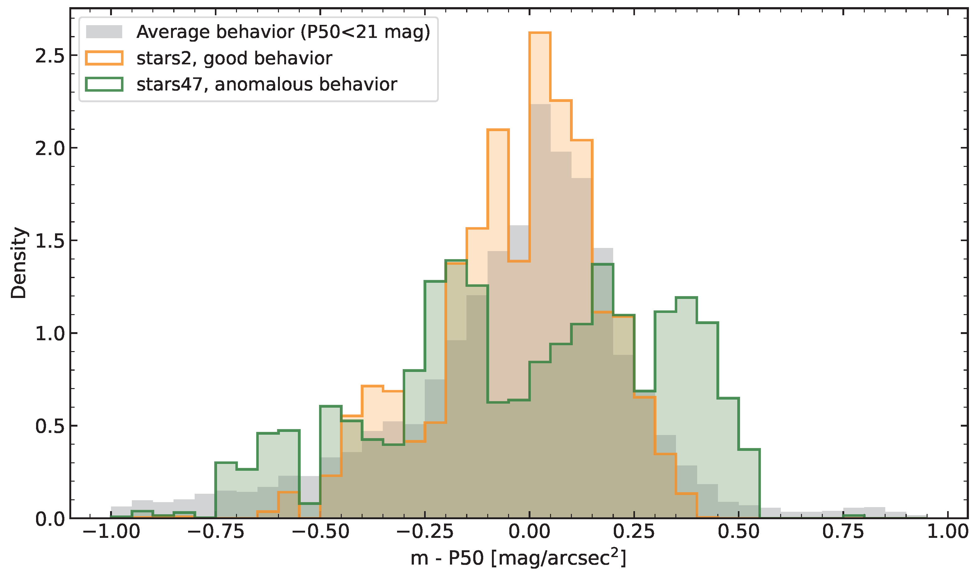 Remotesensing 15 04189 g010