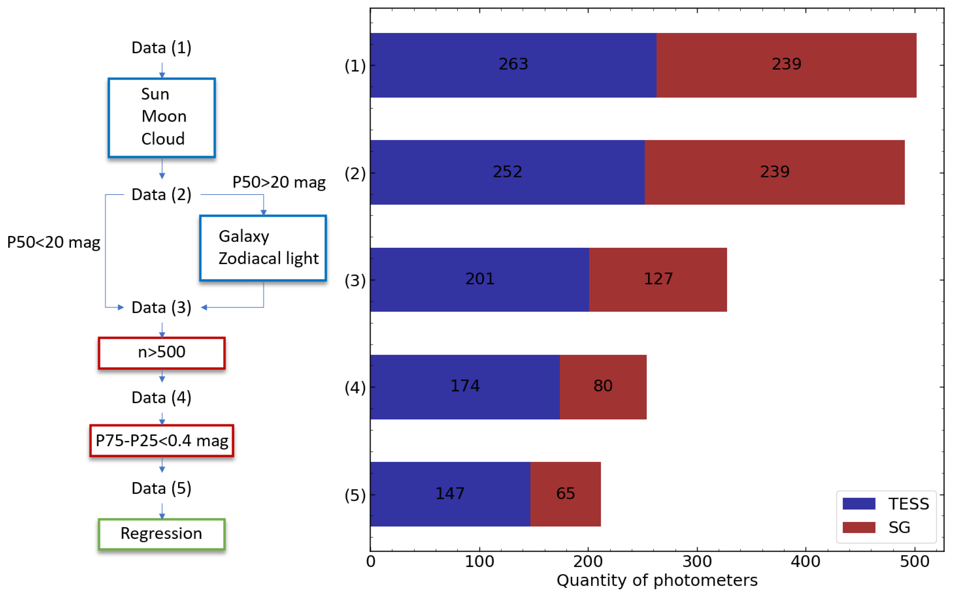 Remotesensing 15 04189 g011