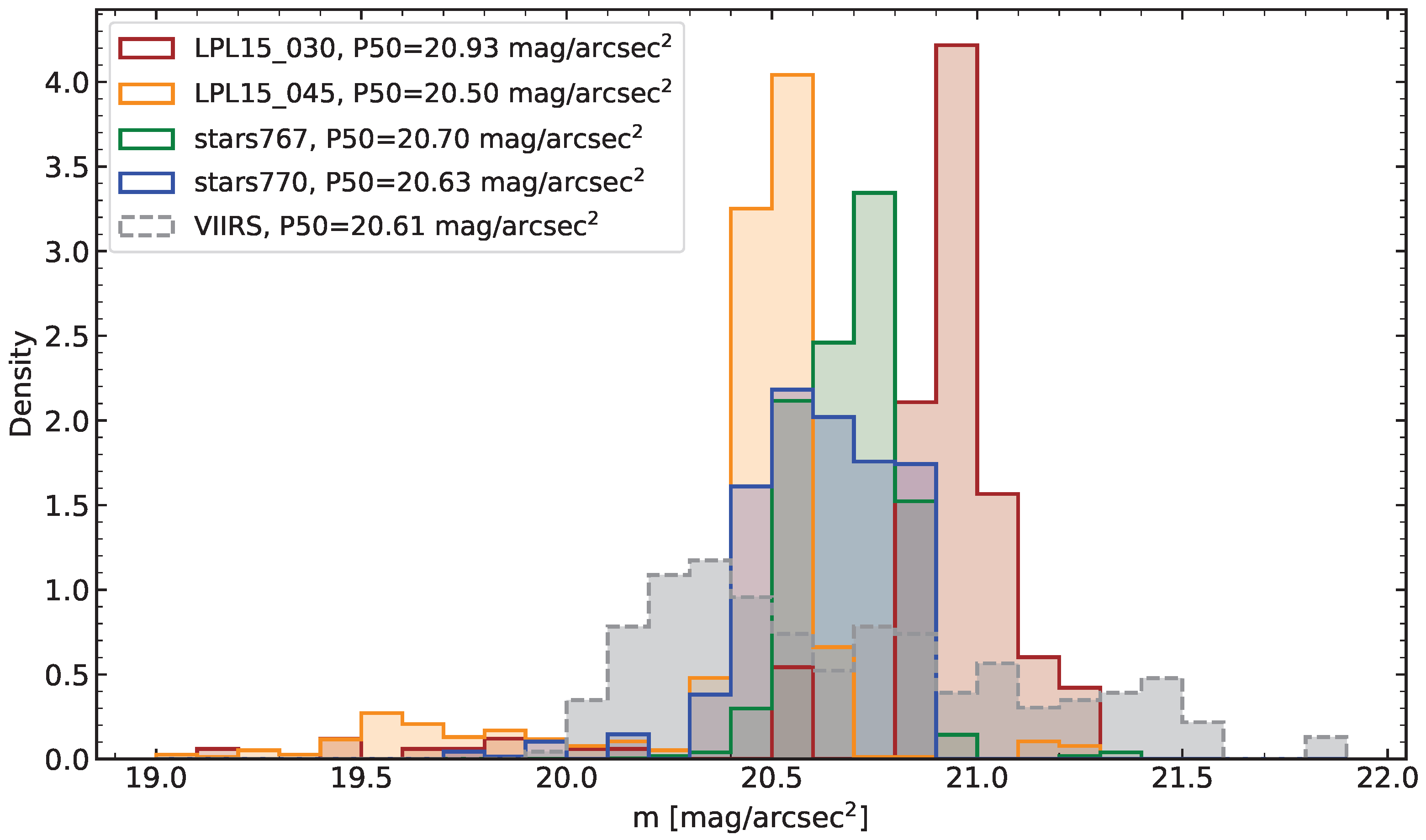 Remotesensing 15 04189 g015