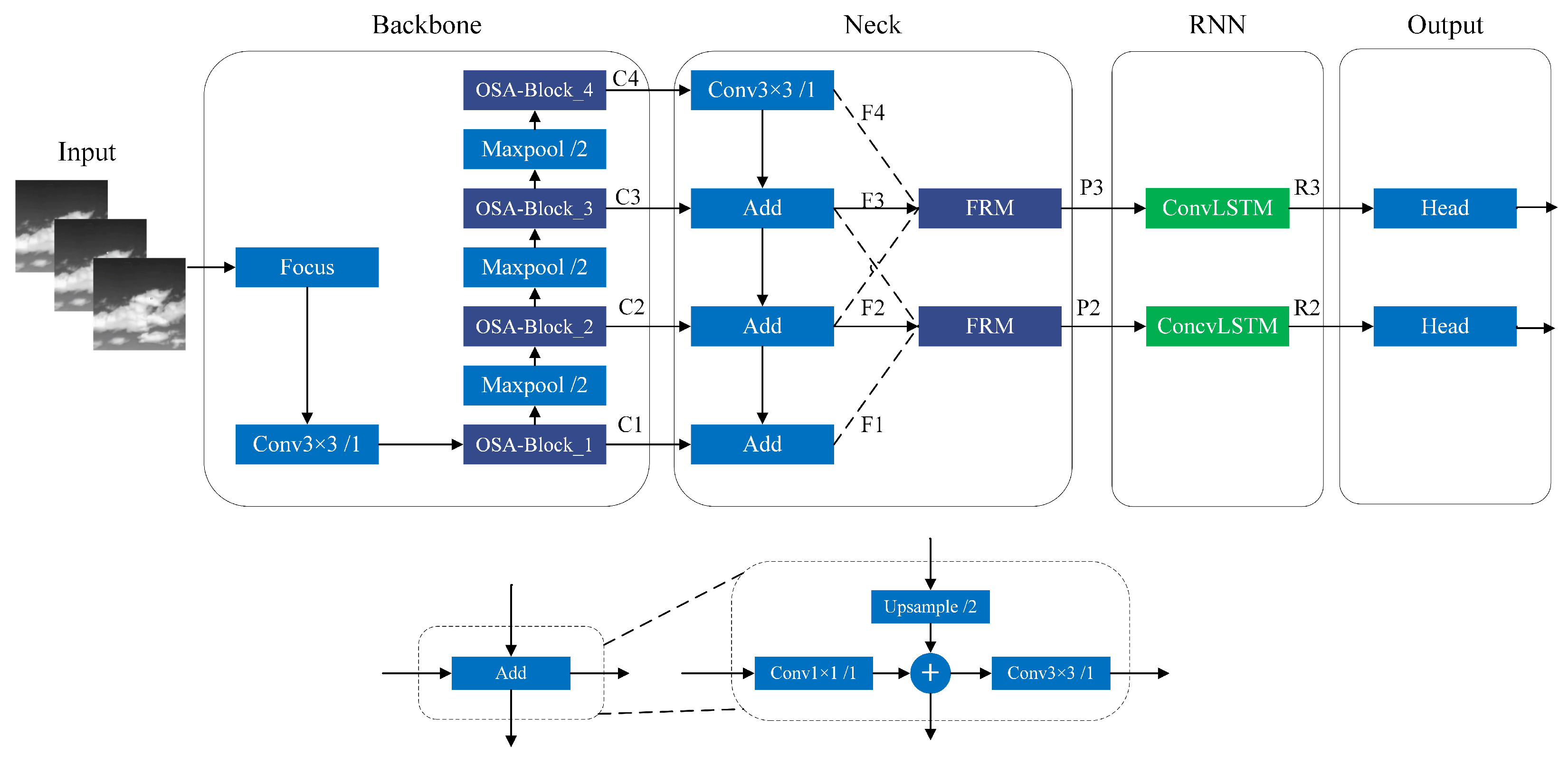 Remotesensing 15 04198 g001