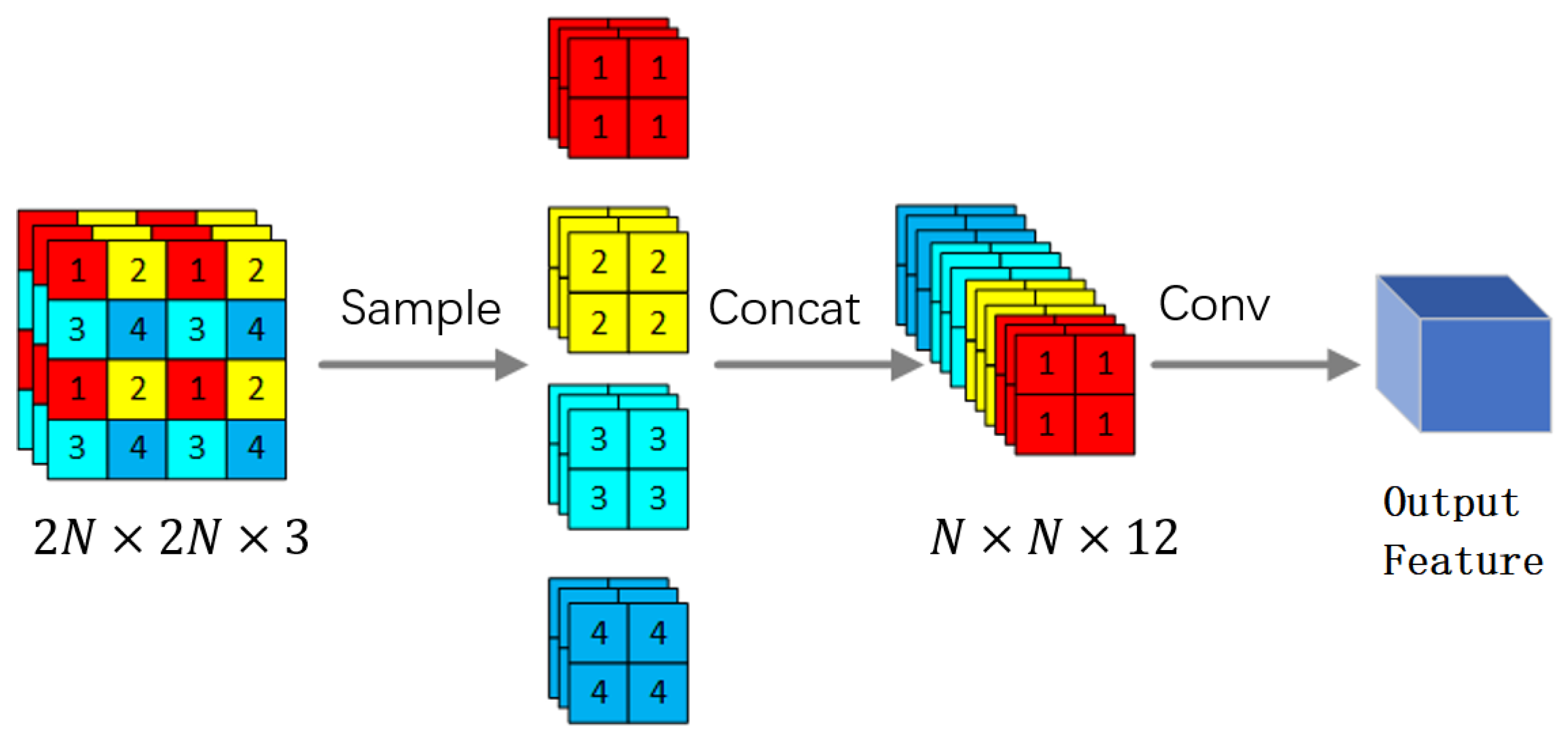 Remotesensing 15 04198 g003