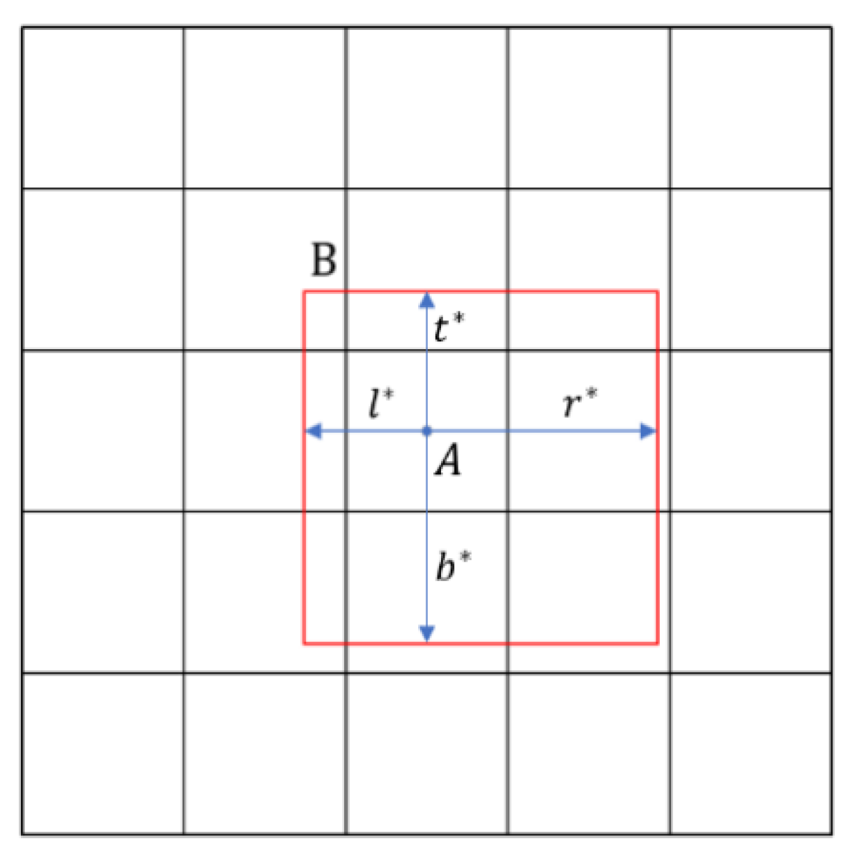 Remotesensing 15 04198 g007