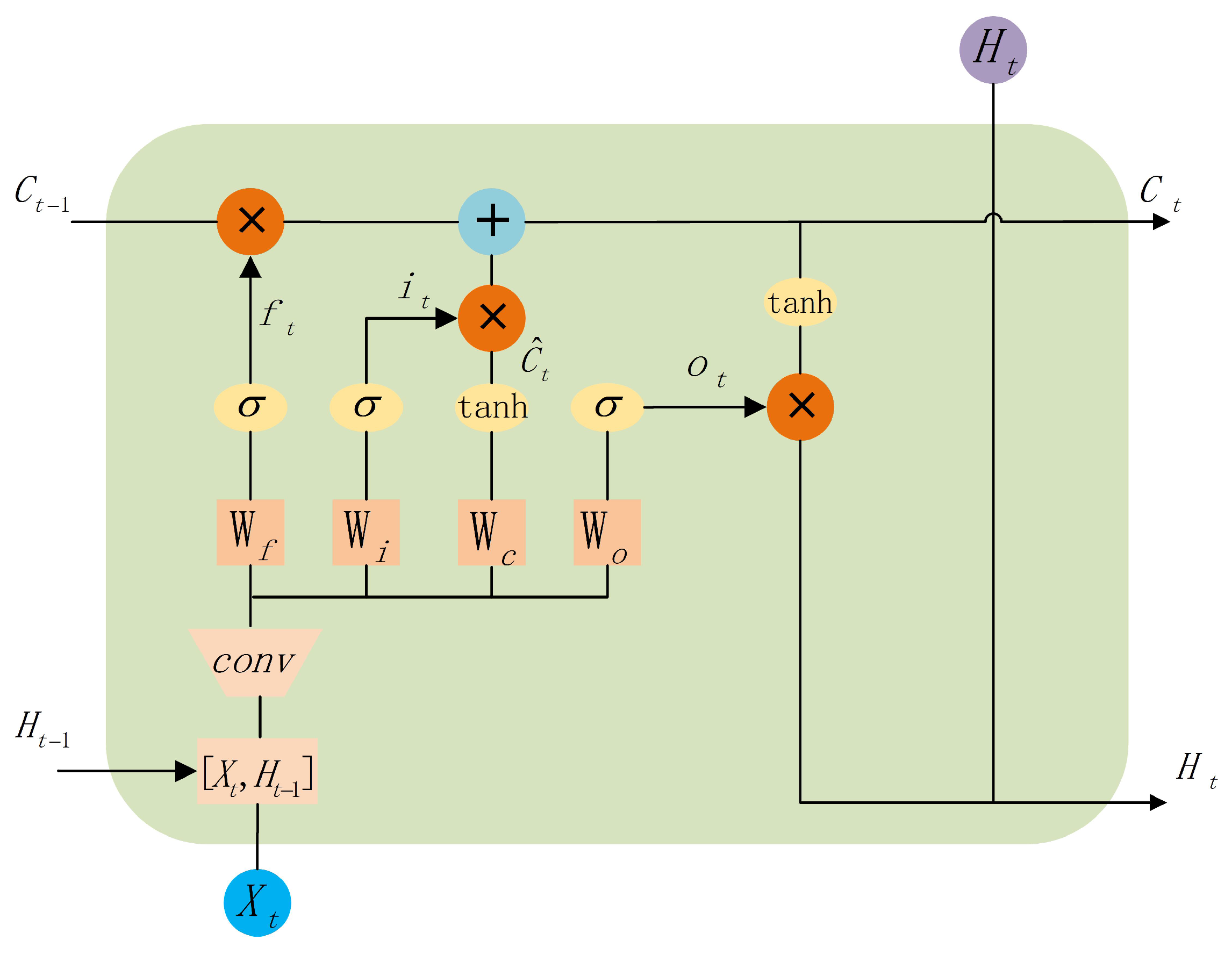 Remotesensing 15 04198 g008