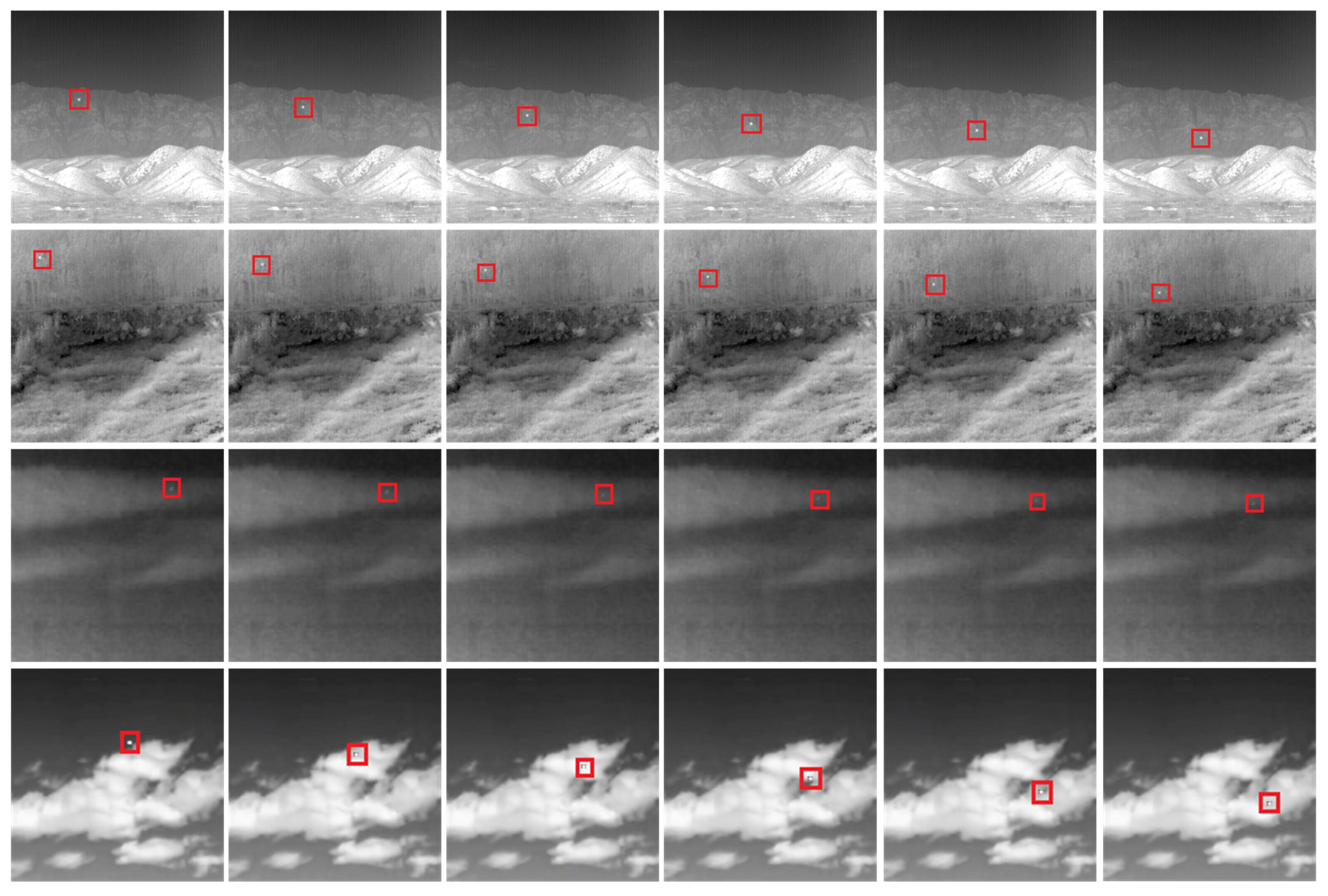 Remotesensing 15 04198 g010