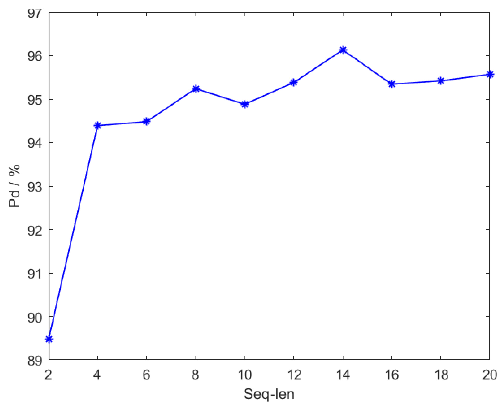 Remotesensing 15 04198 g011