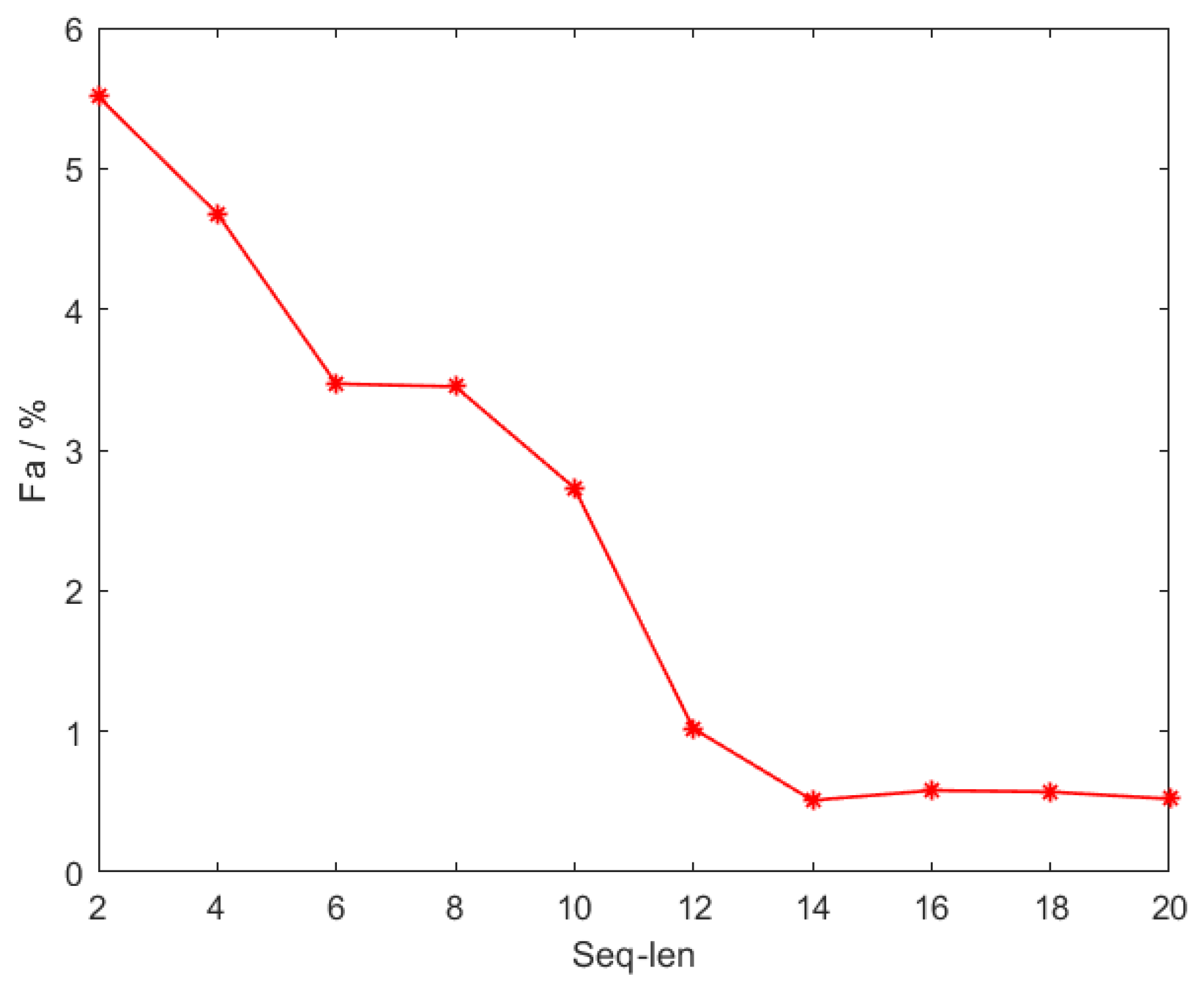 Remotesensing 15 04198 g012