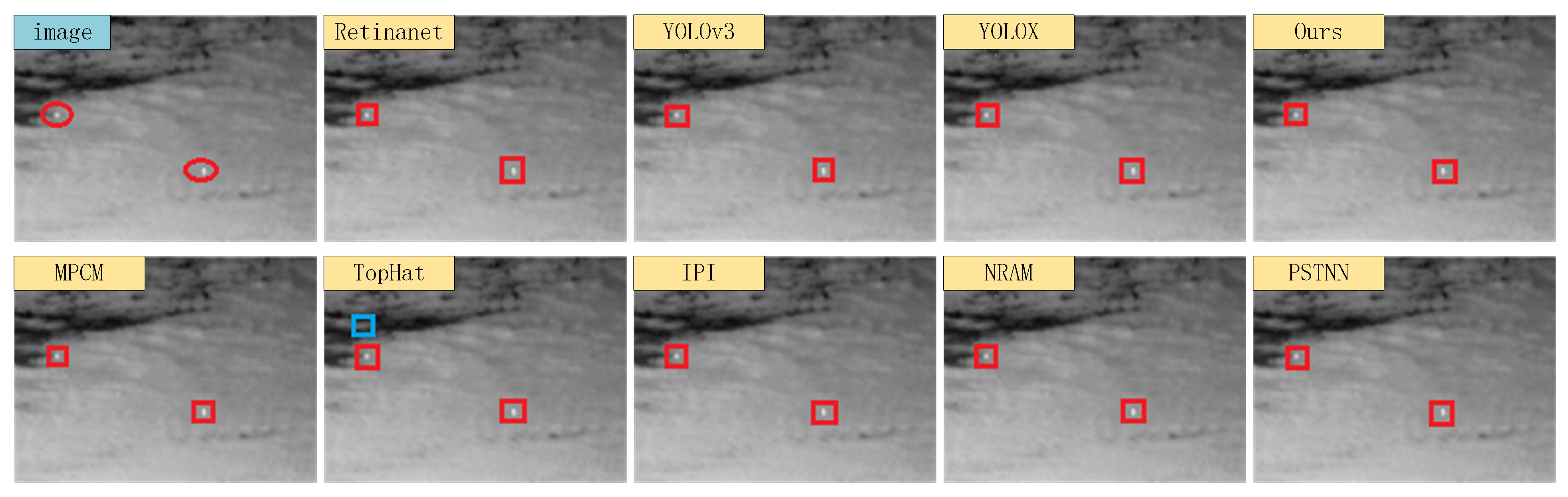 Remotesensing 15 04198 g014