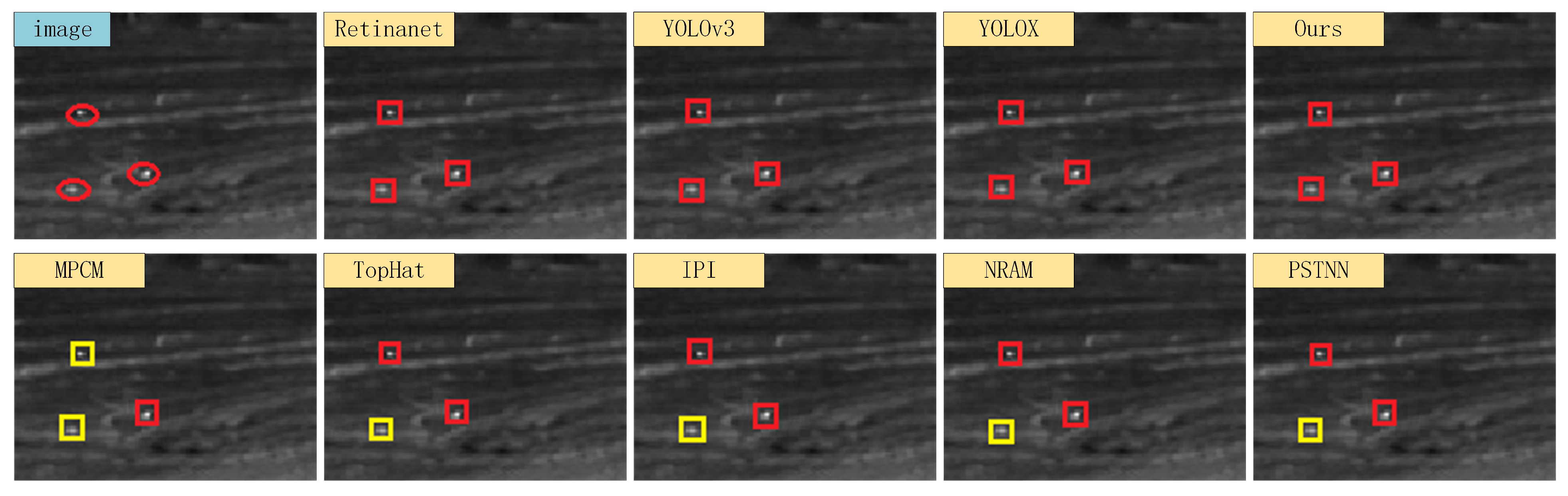 Remotesensing 15 04198 g015