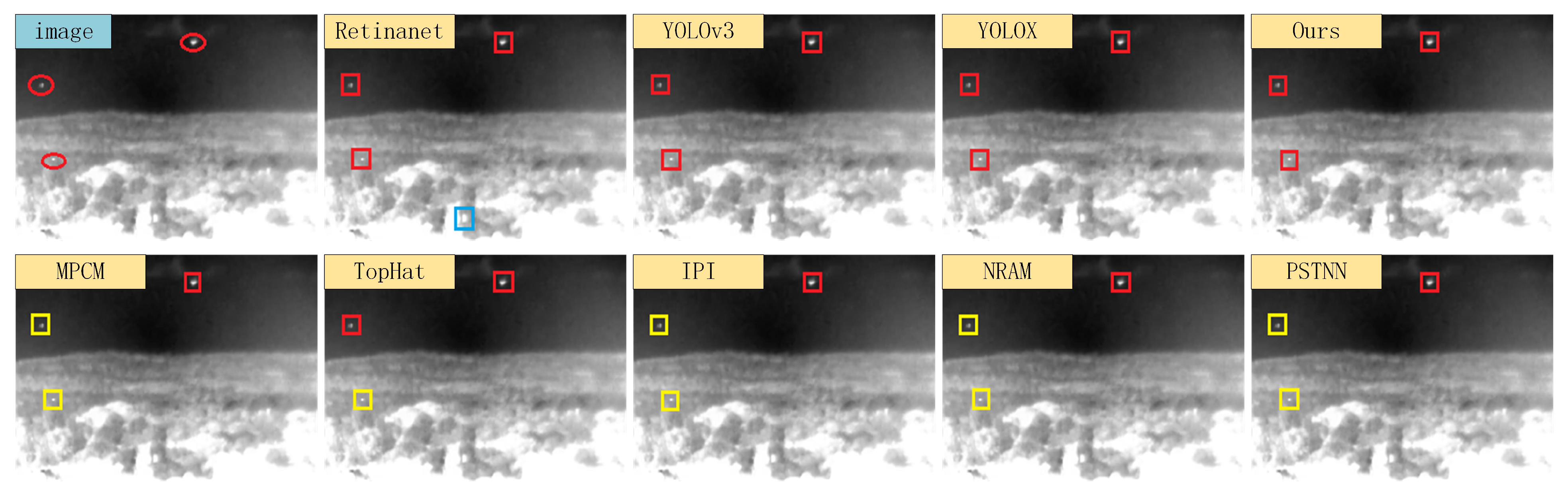 Remotesensing 15 04198 g016