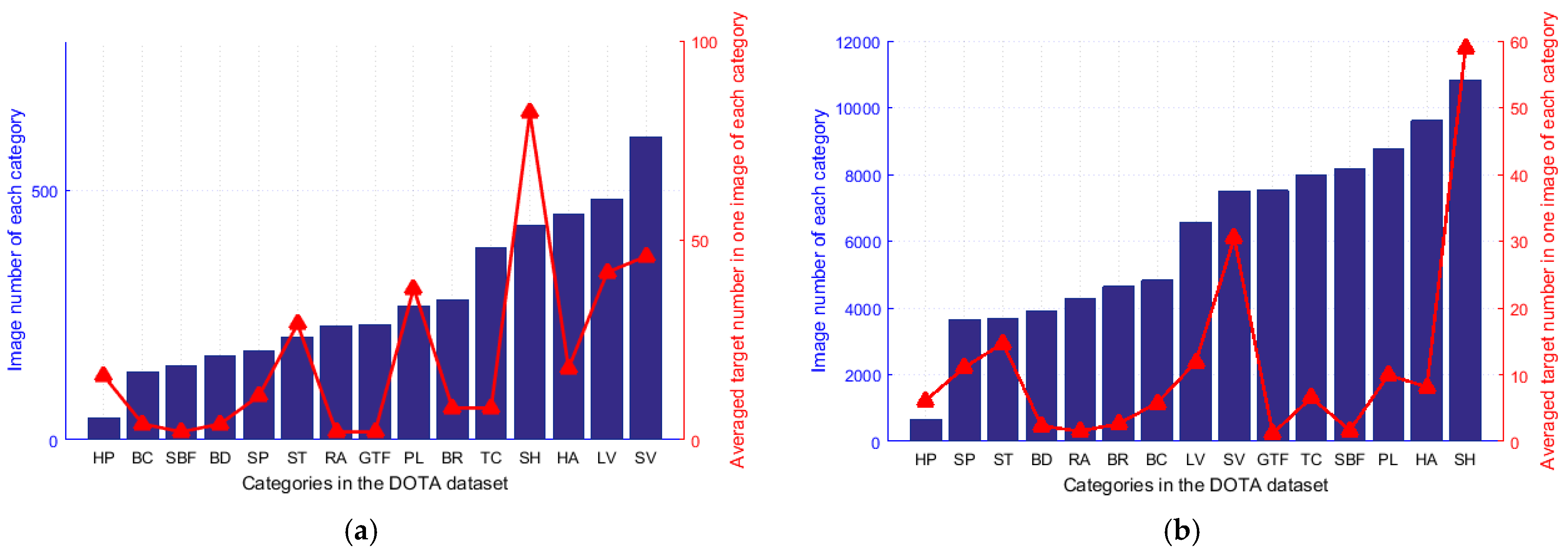 Remotesensing 15 04201 g001 Remotesensing 15 04201 g001