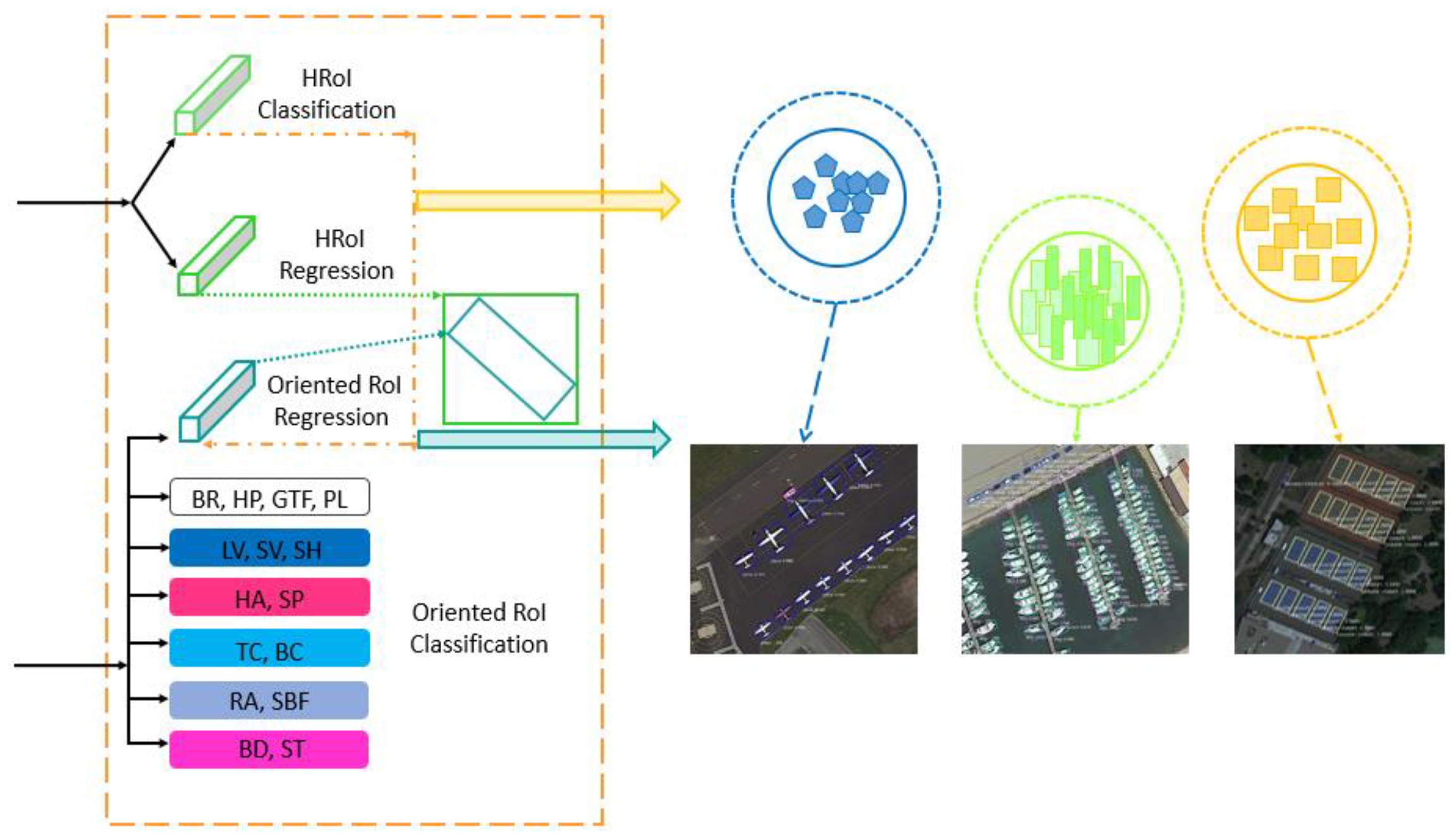 Remotesensing 15 04201 g005 Remotesensing 15 04201 g005