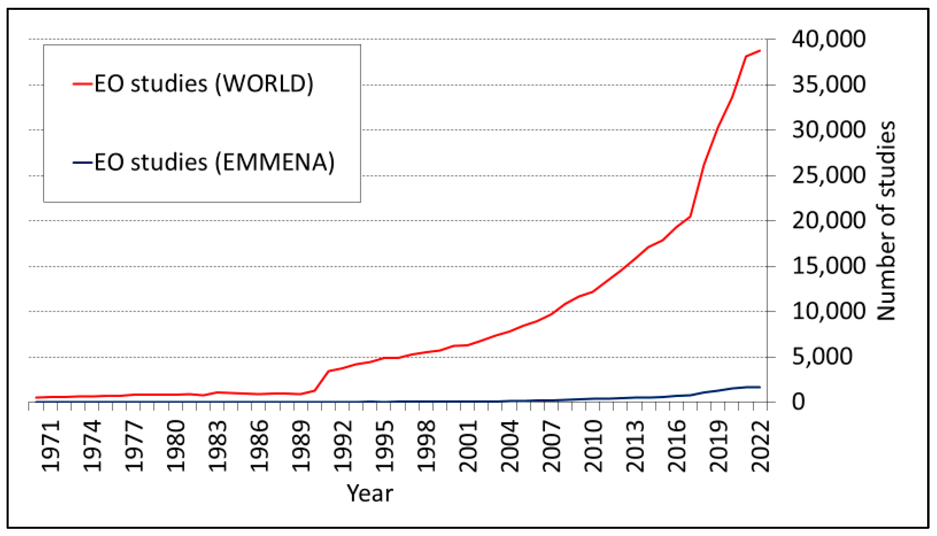 Remotesensing 15 04202 g008
