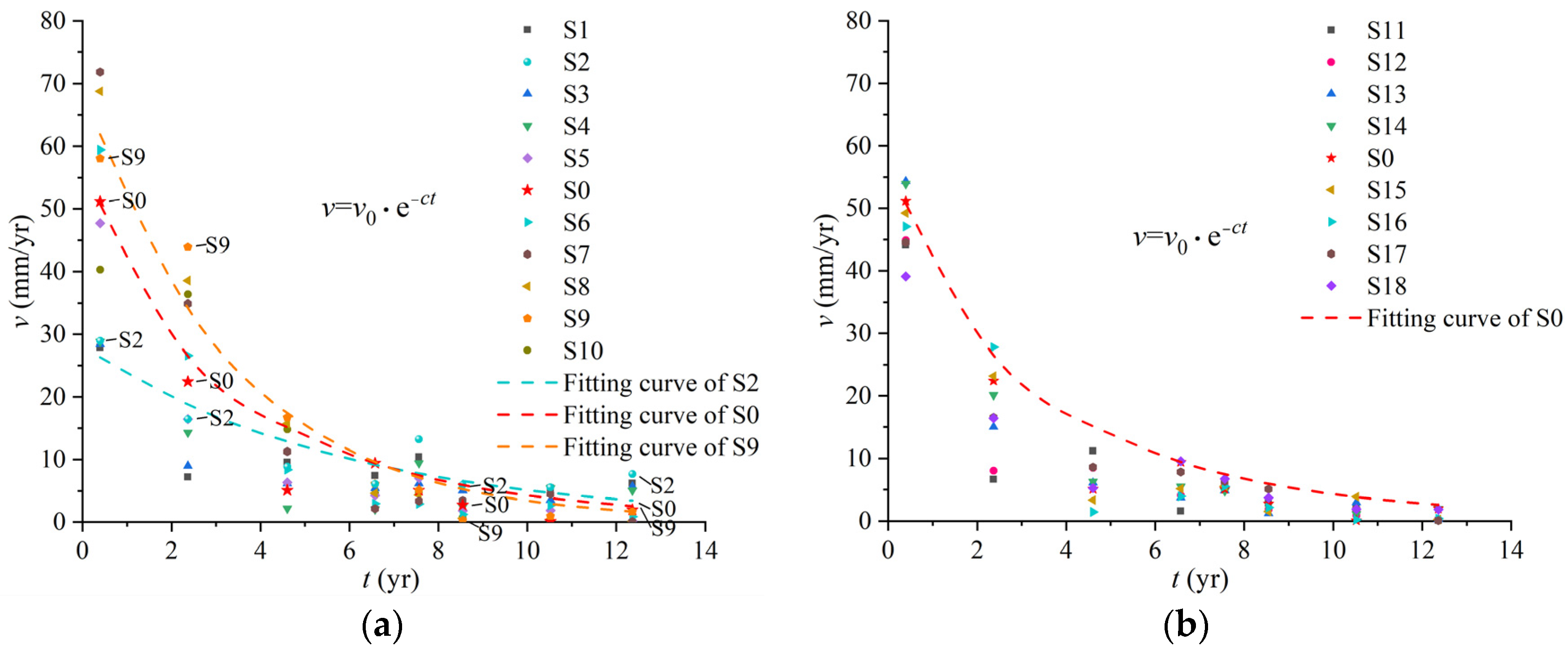 Remotesensing 15 04203 g006