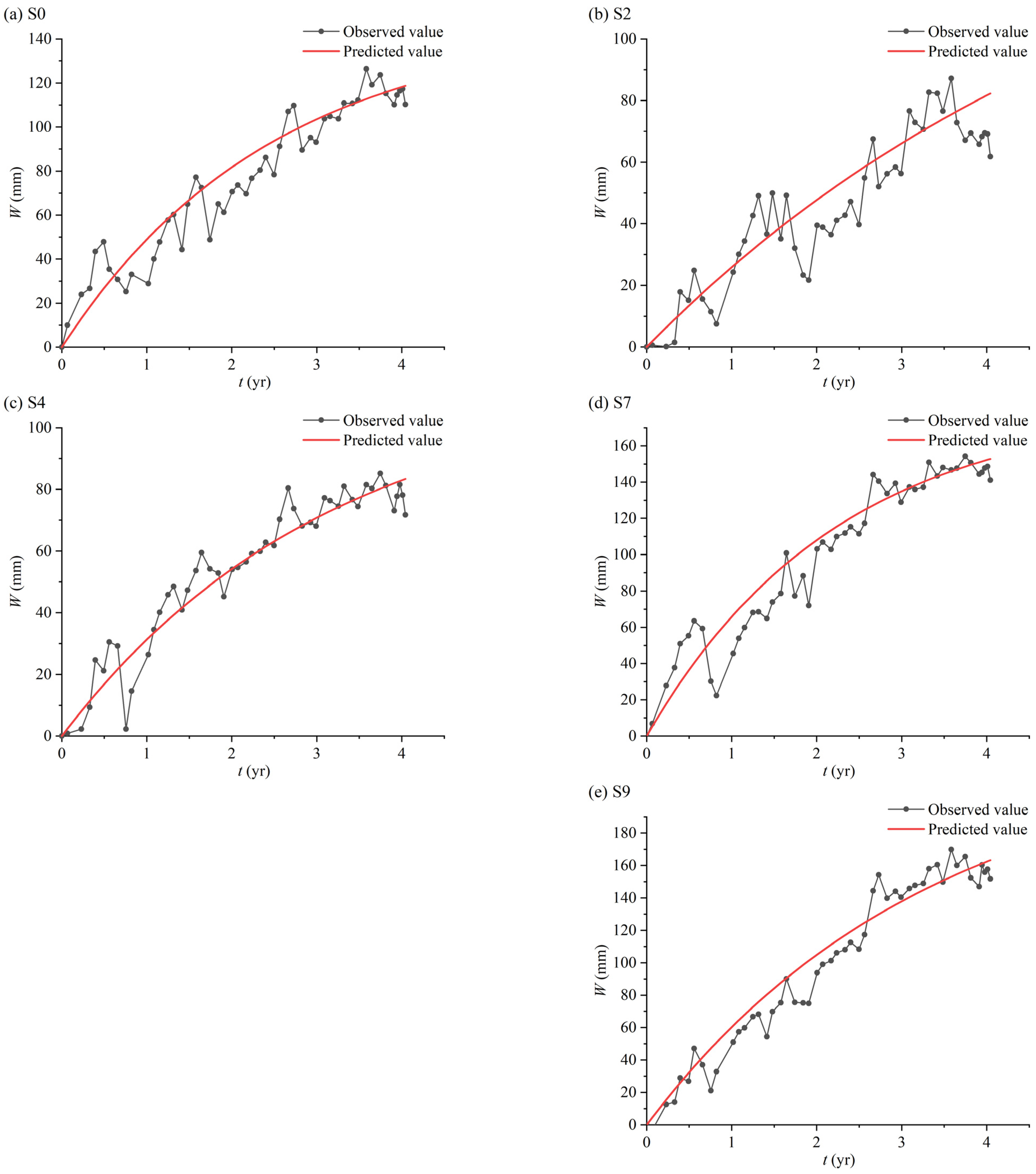 Remotesensing 15 04203 g010