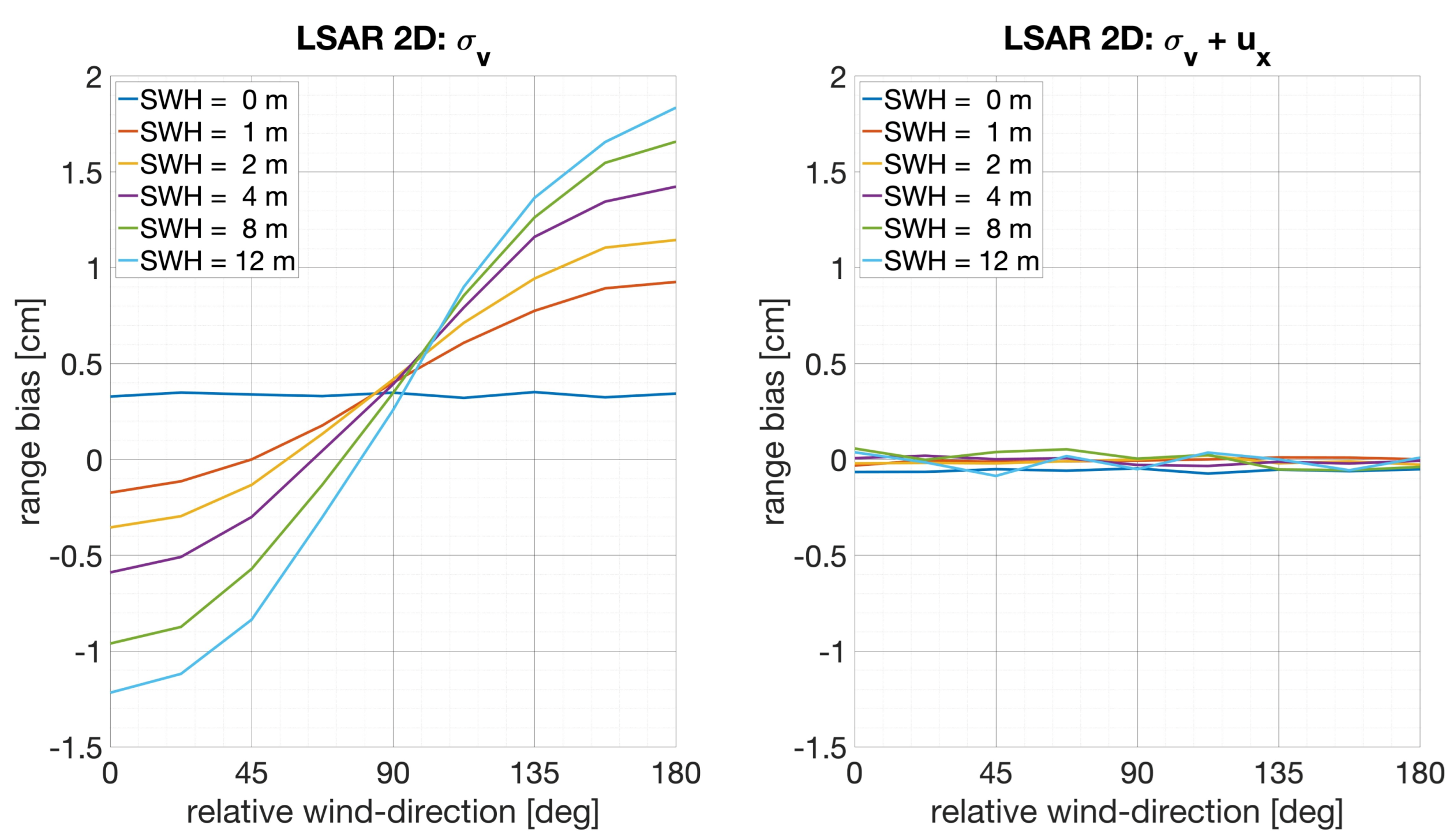 Remotesensing 15 04206 g004 Remotesensing 15 04206 g004