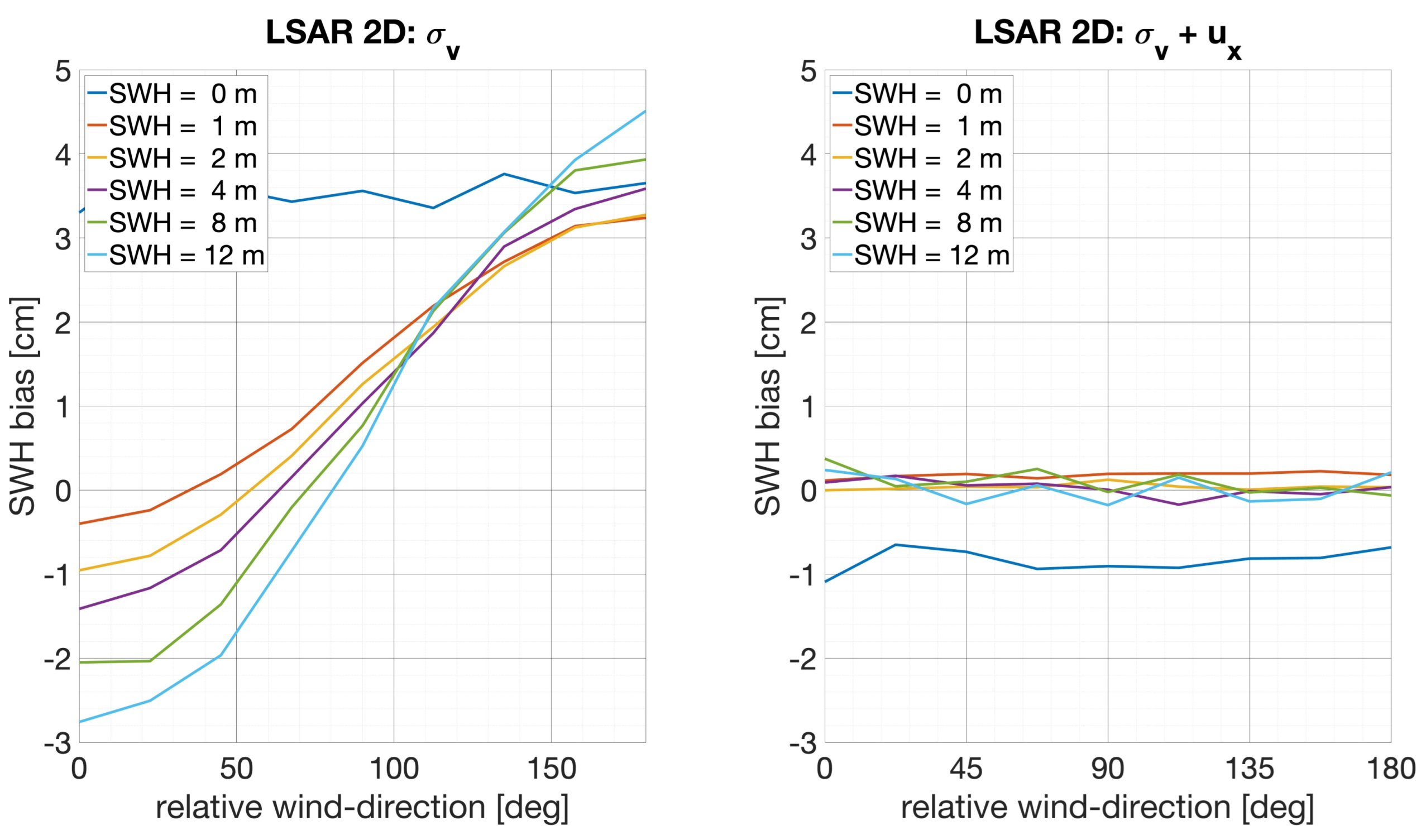 Remotesensing 15 04206 g005 Remotesensing 15 04206 g005