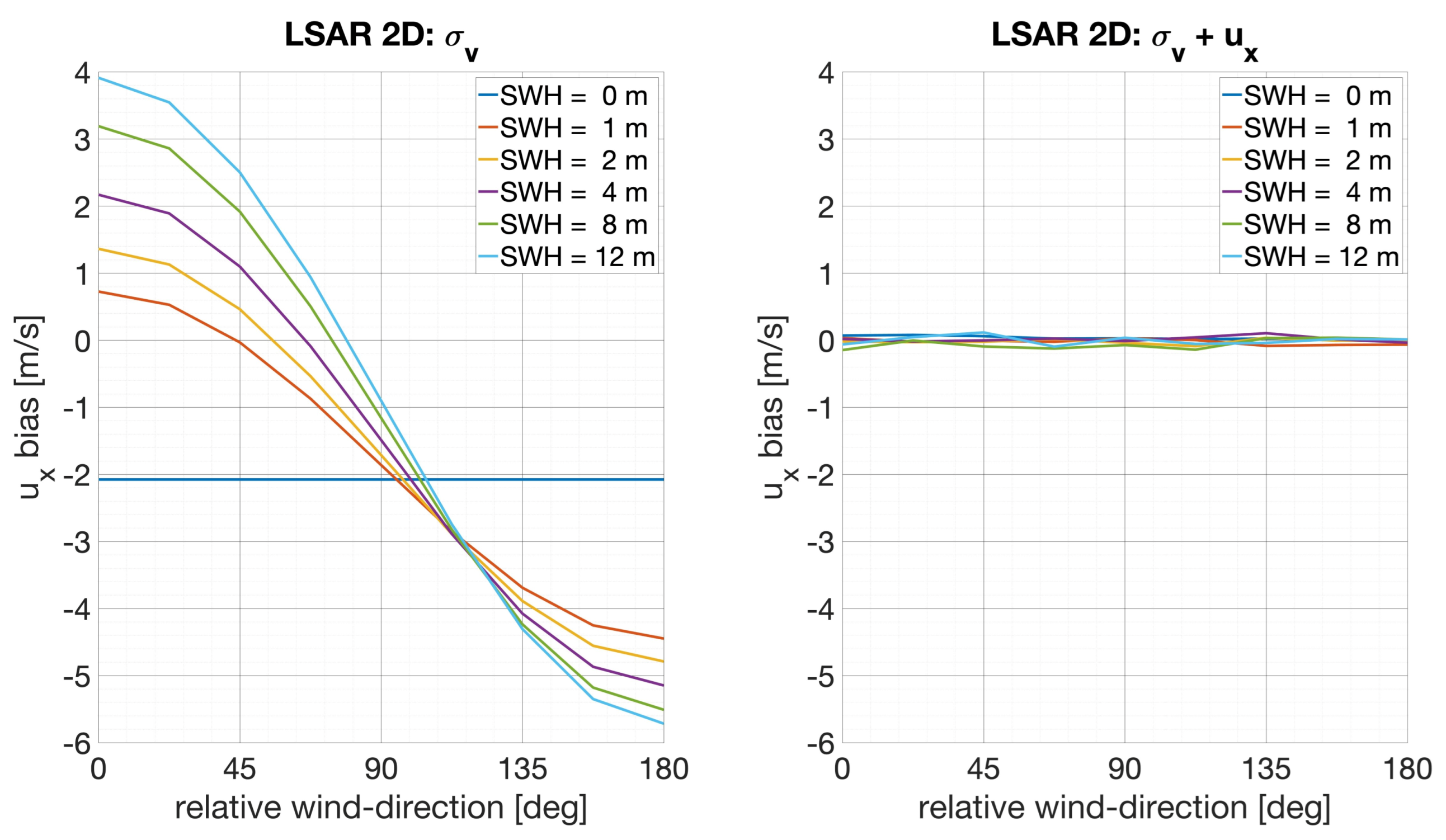 Remotesensing 15 04206 g007 Remotesensing 15 04206 g007