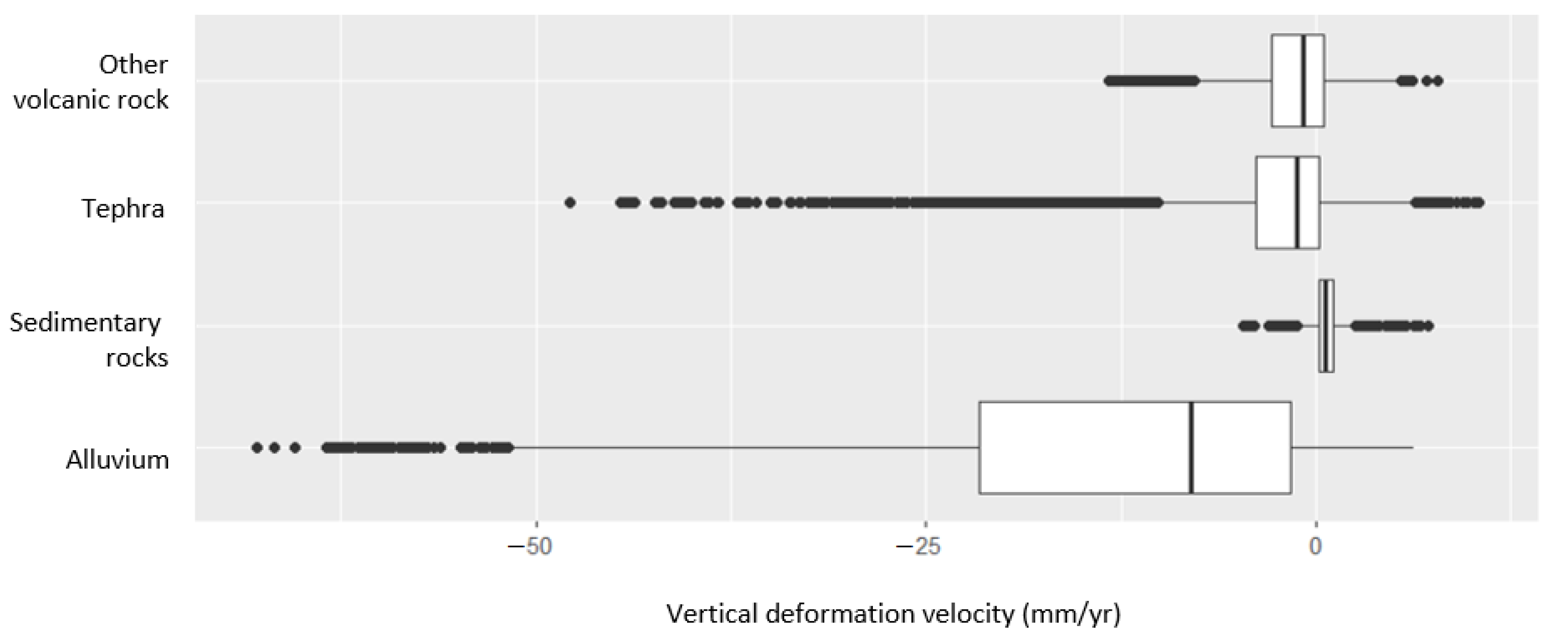 Remotesensing 15 04207 g005