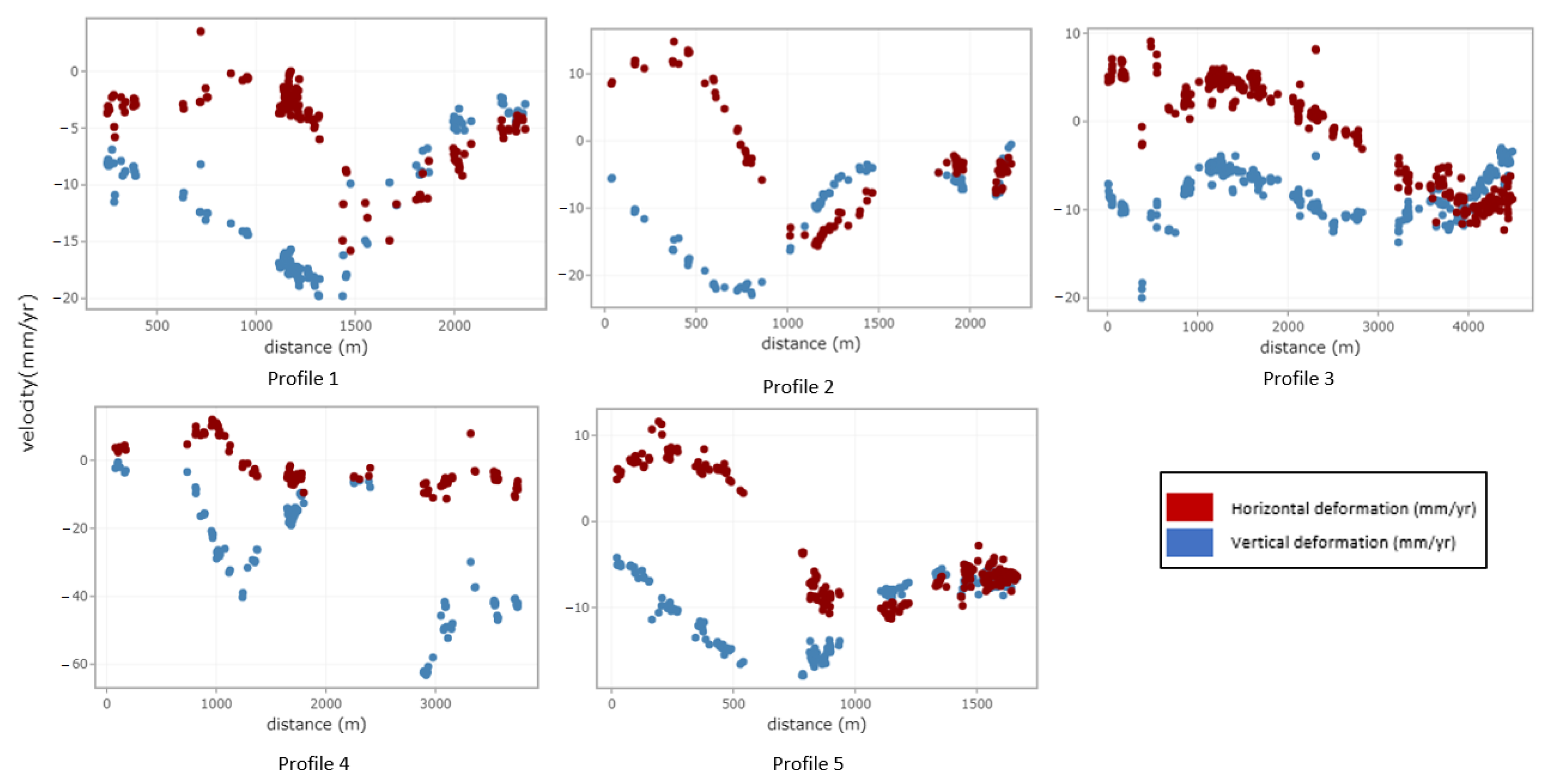Remotesensing 15 04207 g009