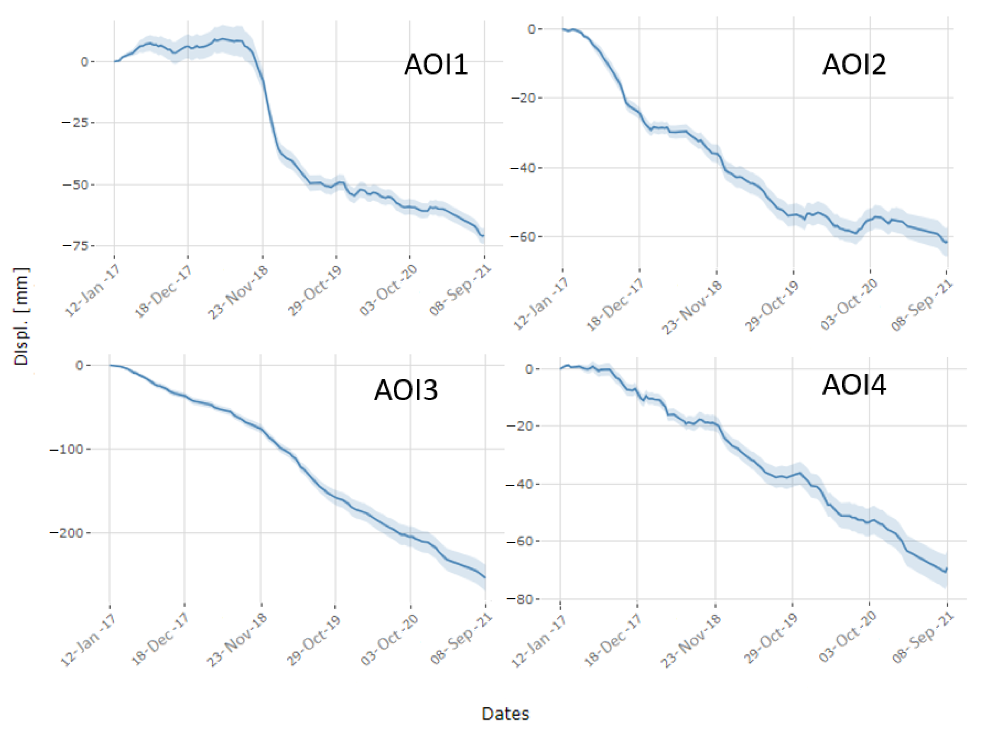 Remotesensing 15 04207 g010