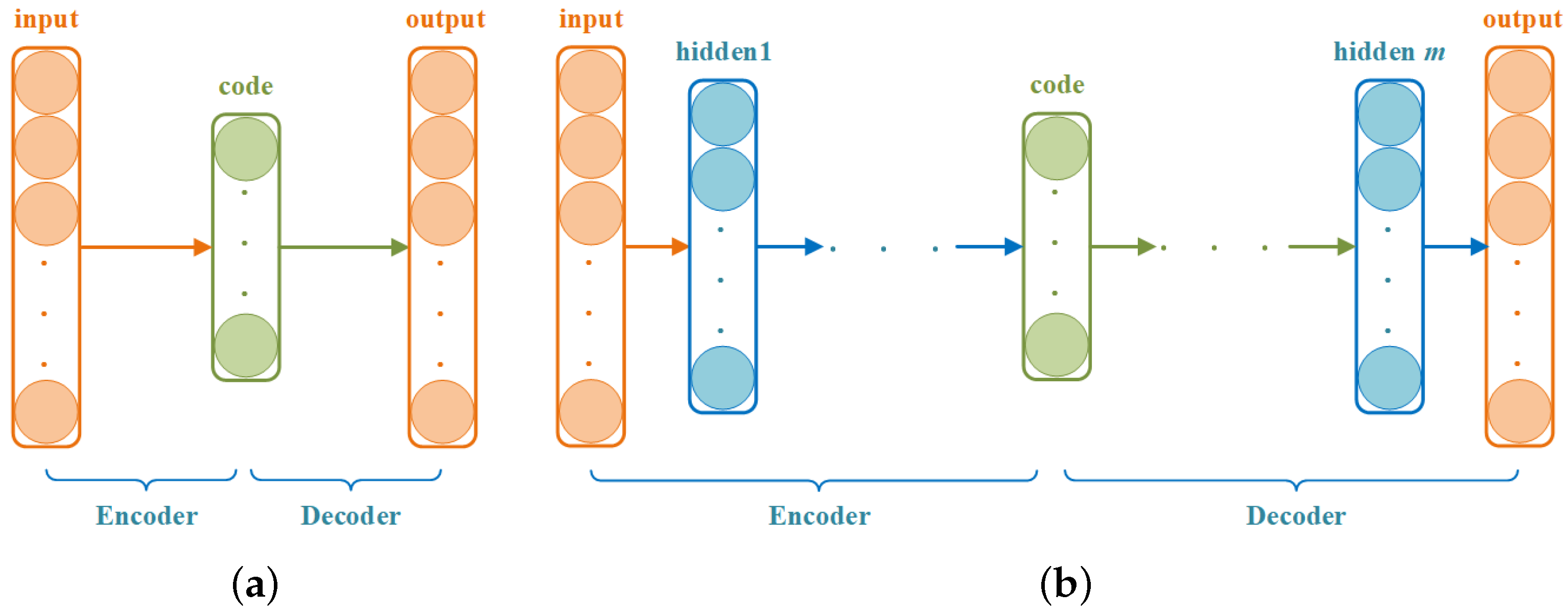Remotesensing 15 04211 g002