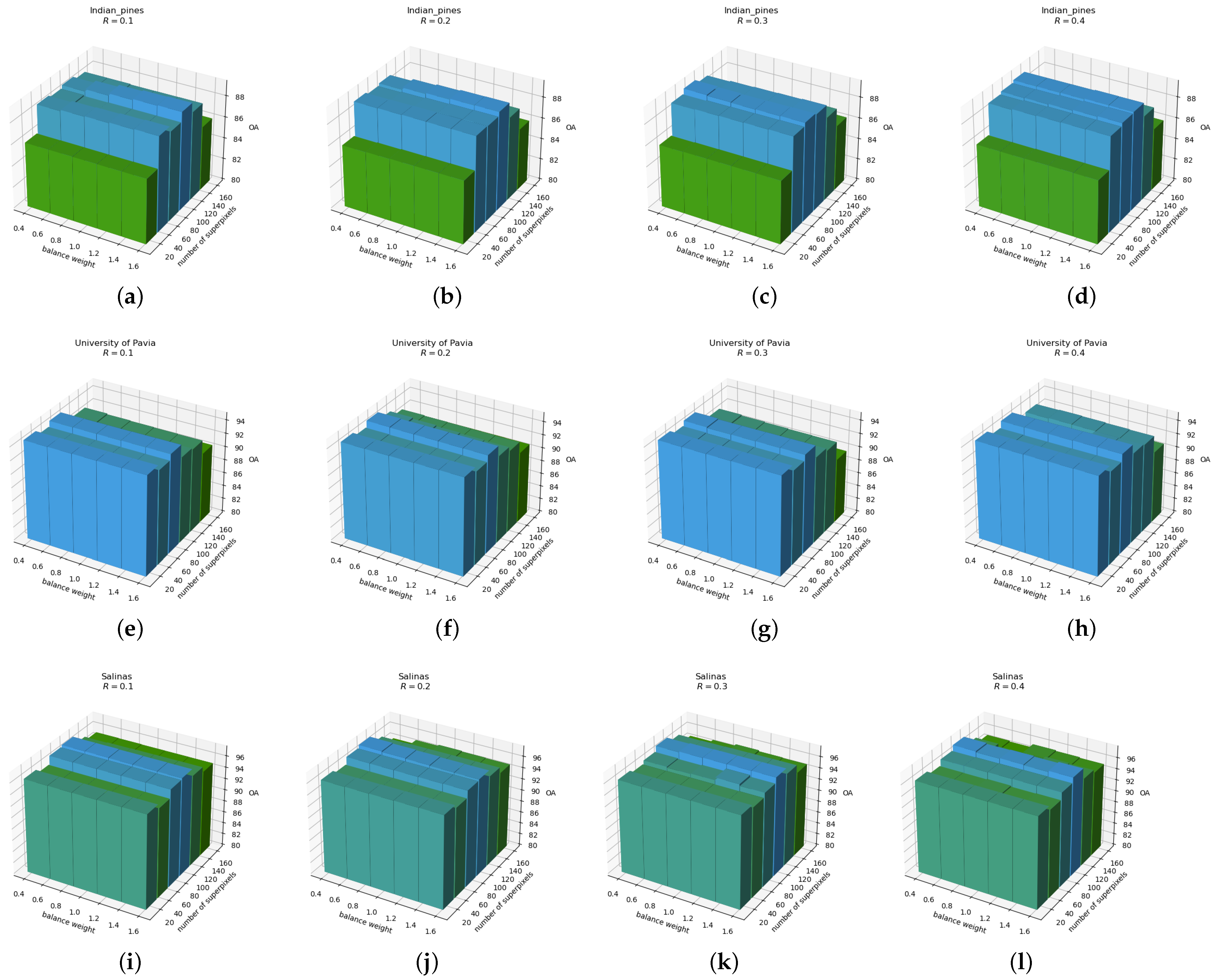 Remotesensing 15 04211 g008