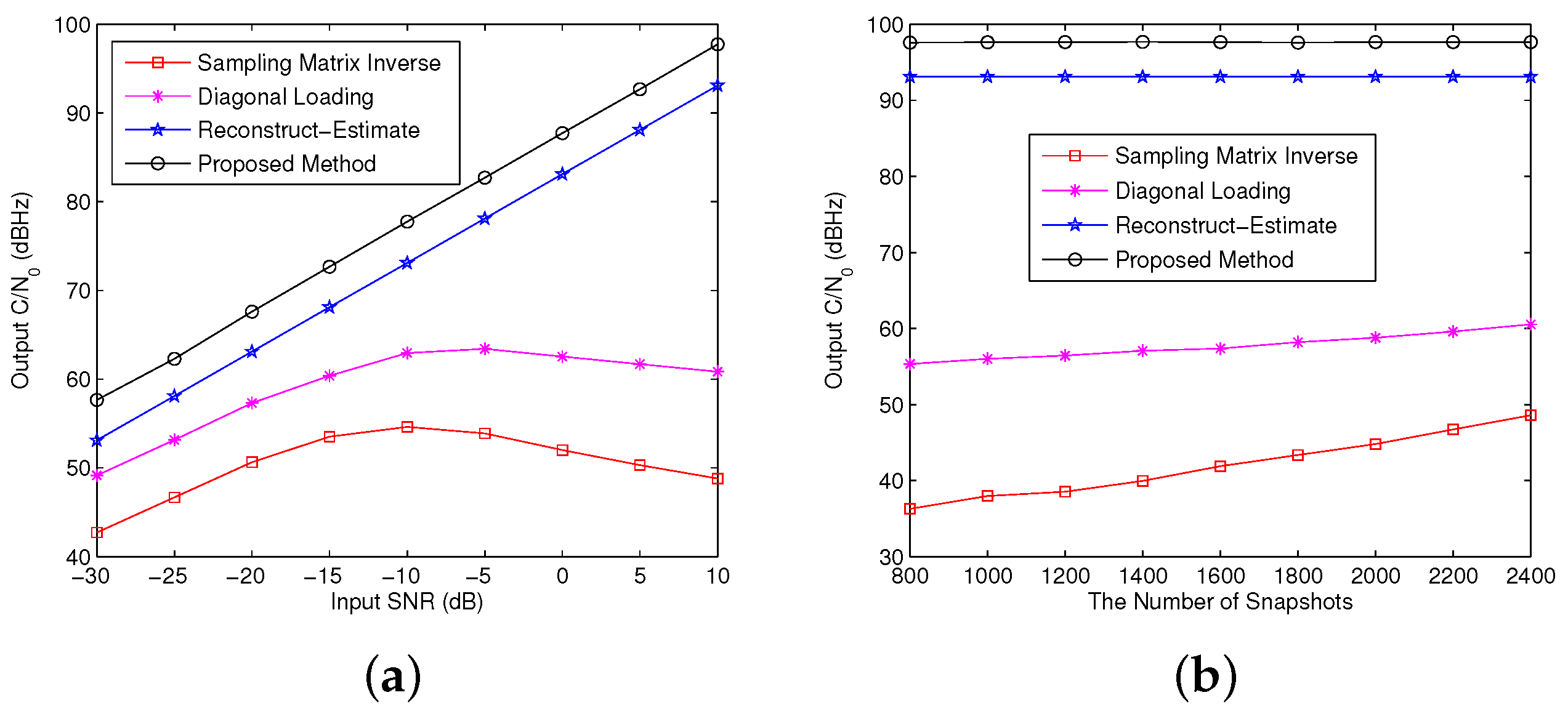Remotesensing 15 04212 g004