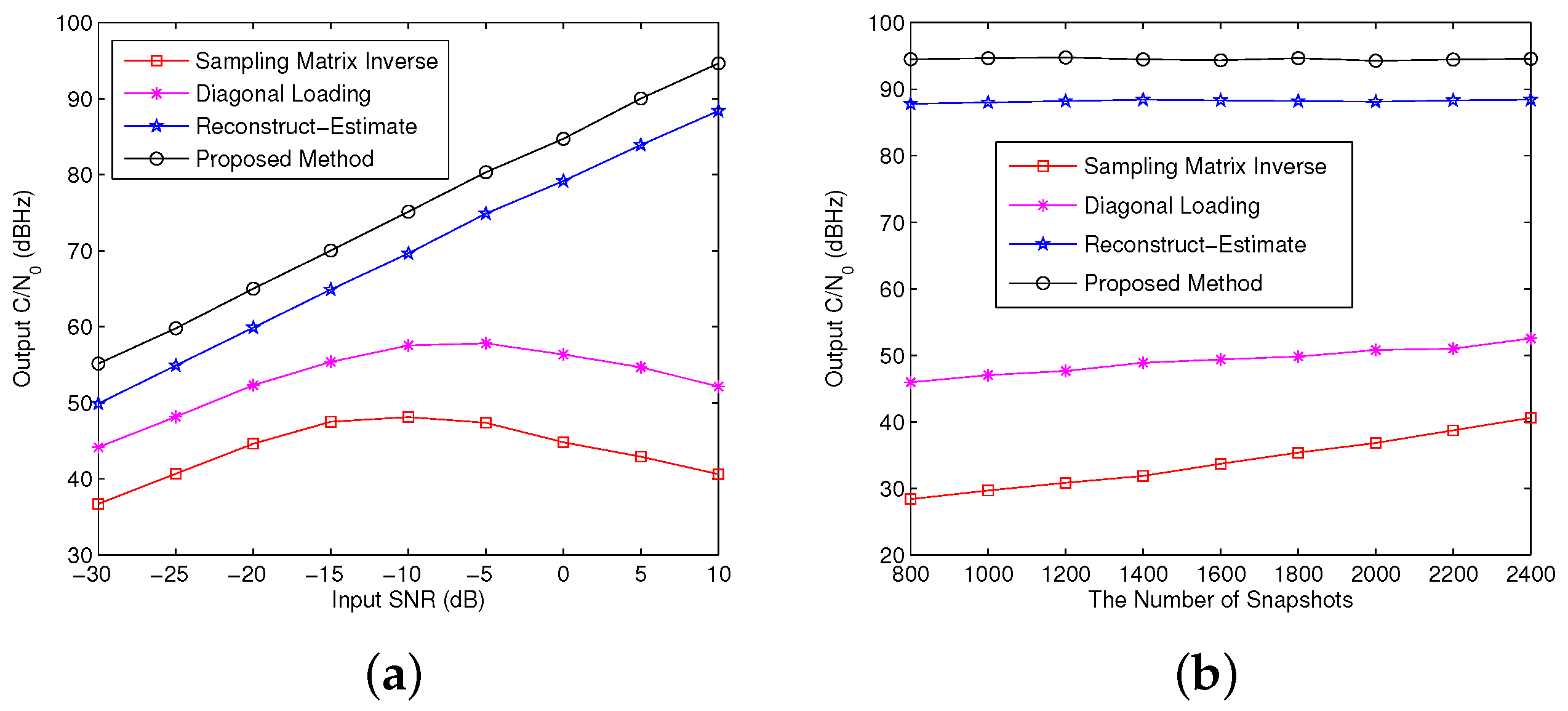 Remotesensing 15 04212 g006