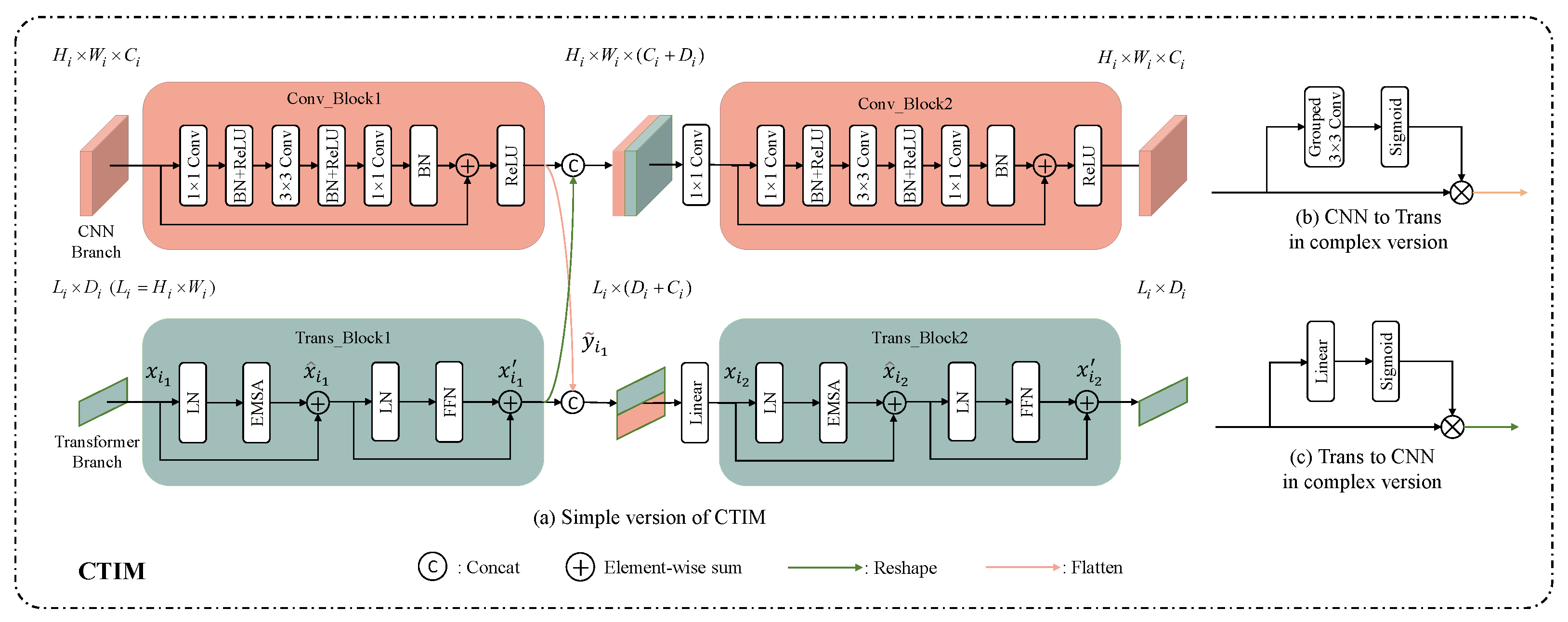 Remotesensing 15 04213 g006