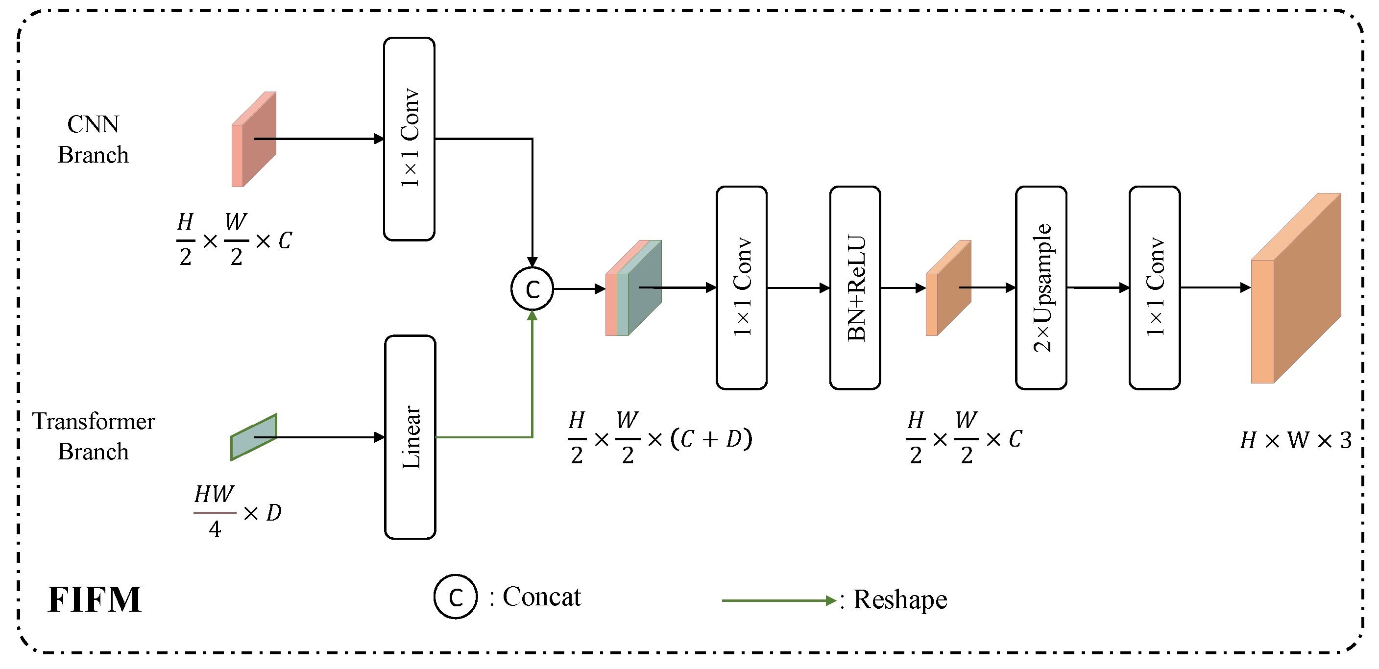 Remotesensing 15 04213 g007